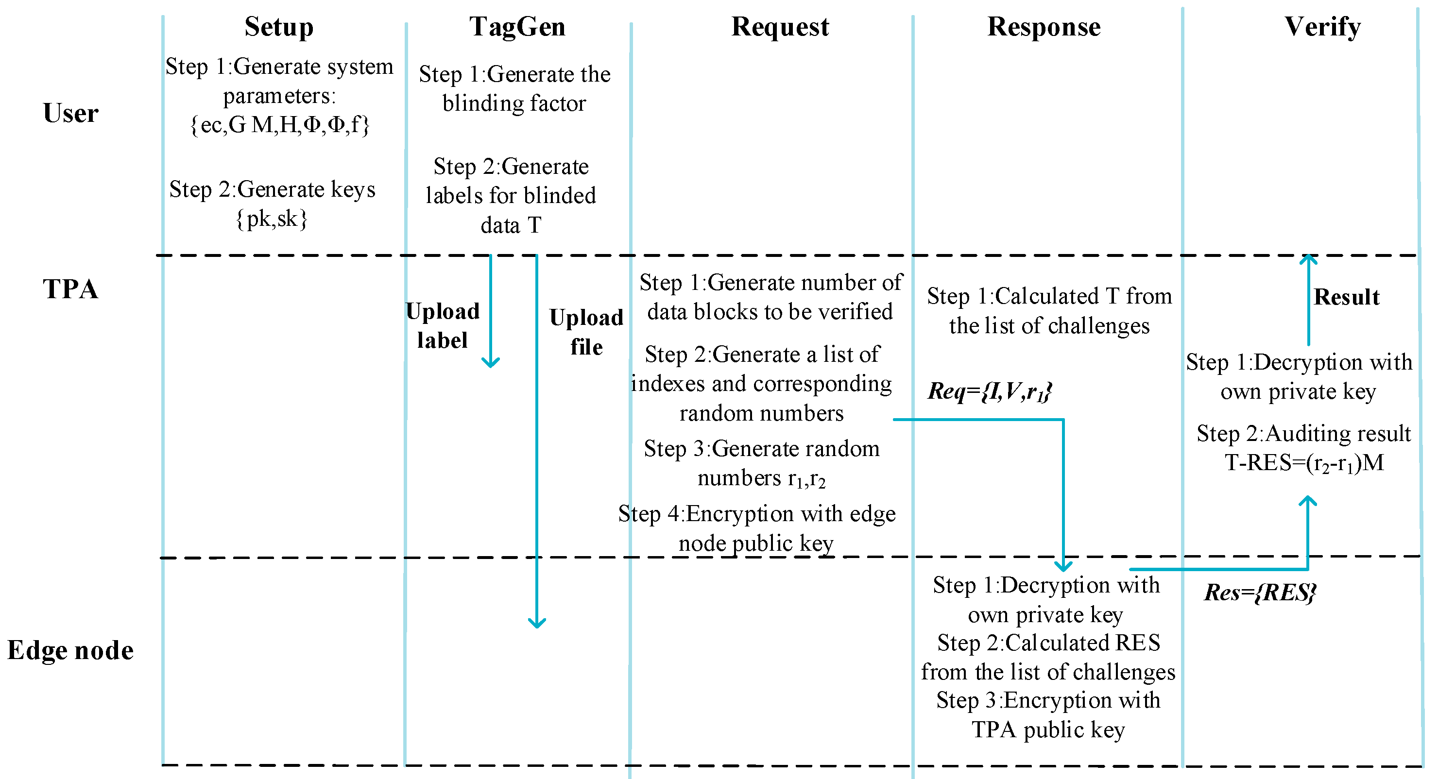Symmetry 16 01648 g004