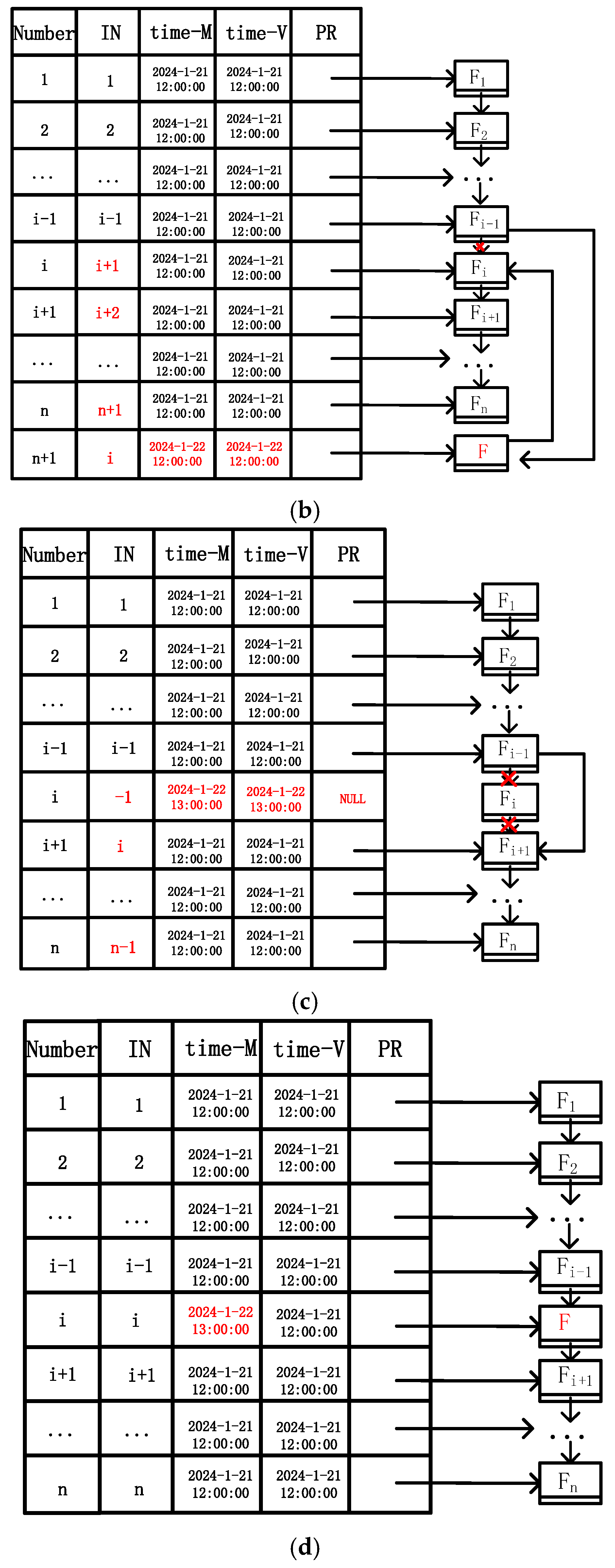 Symmetry 16 01648 g005b