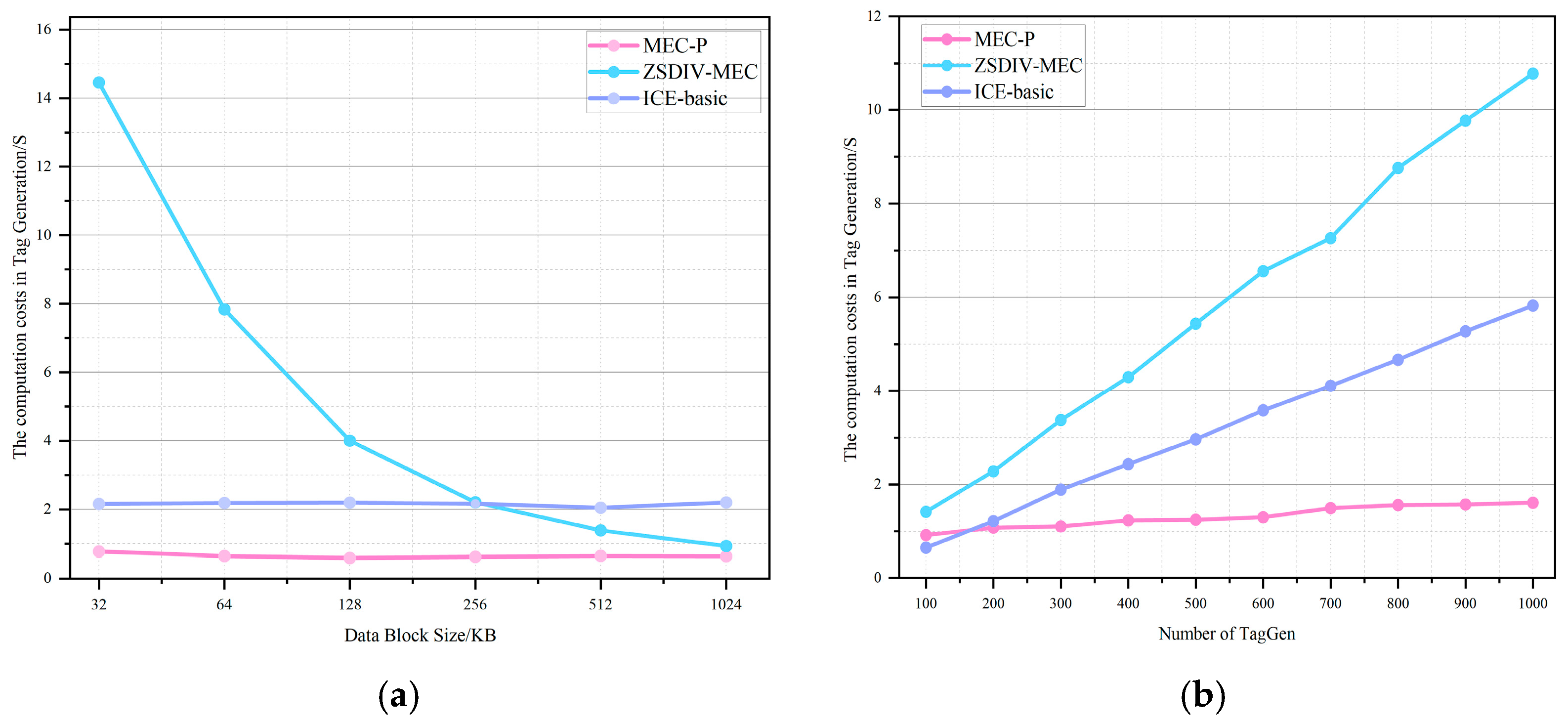 Symmetry 16 01648 g006