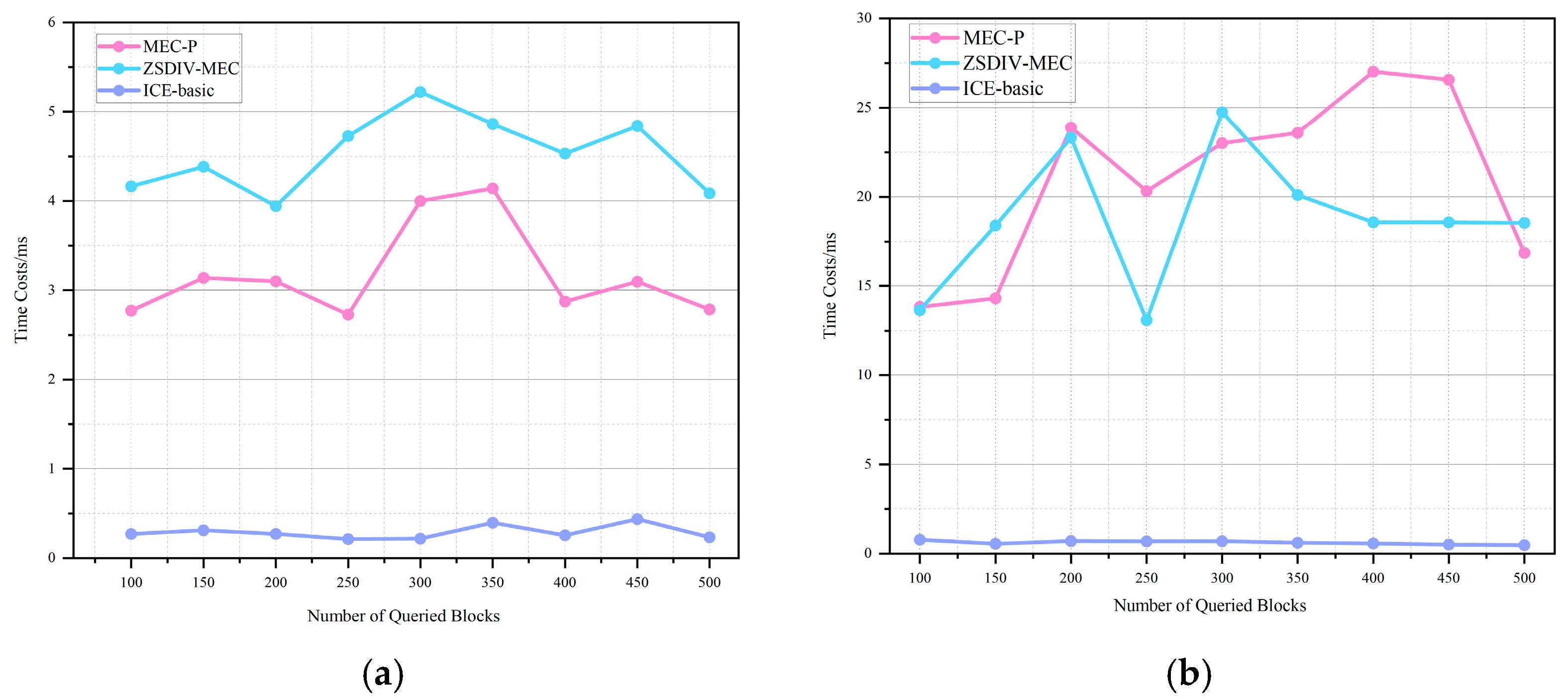 Symmetry 16 01648 g007