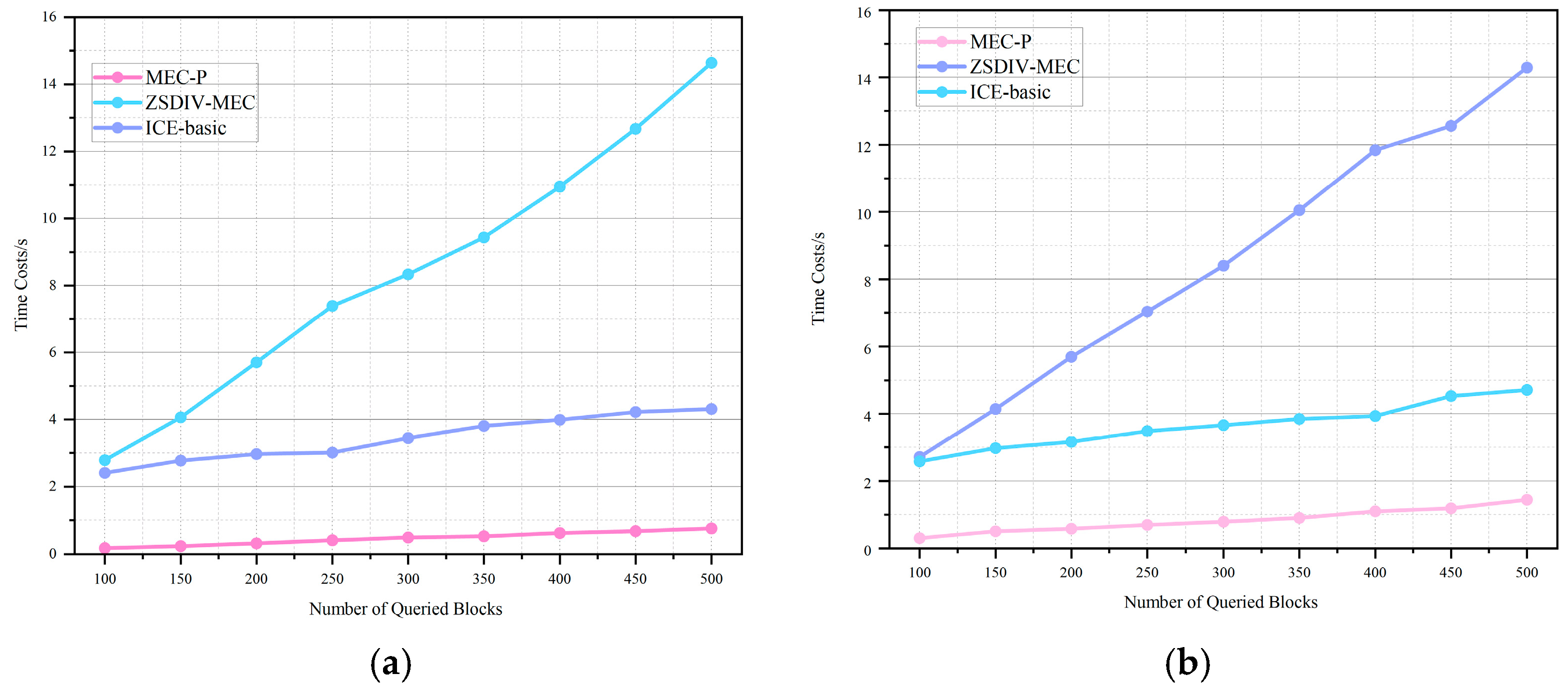 Symmetry 16 01648 g008