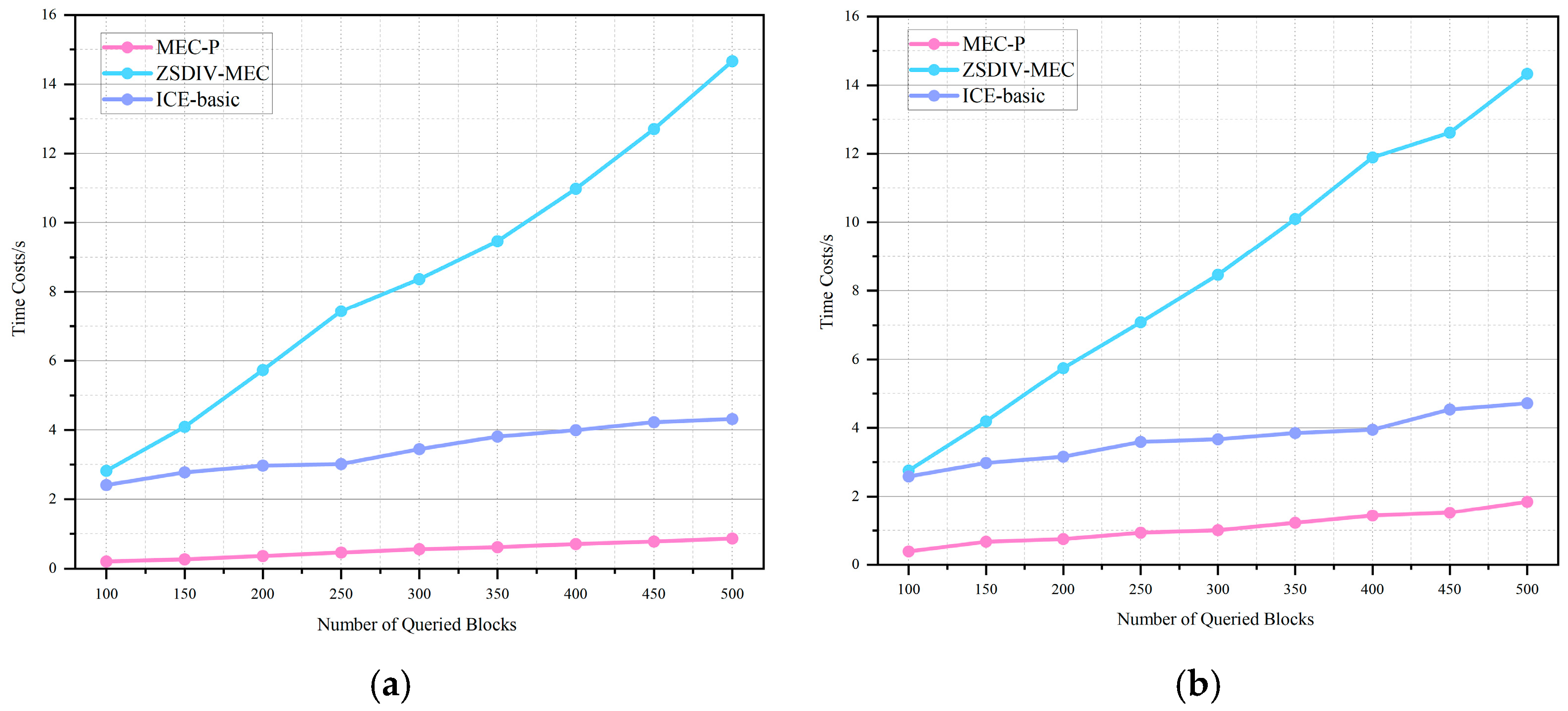 Symmetry 16 01648 g010