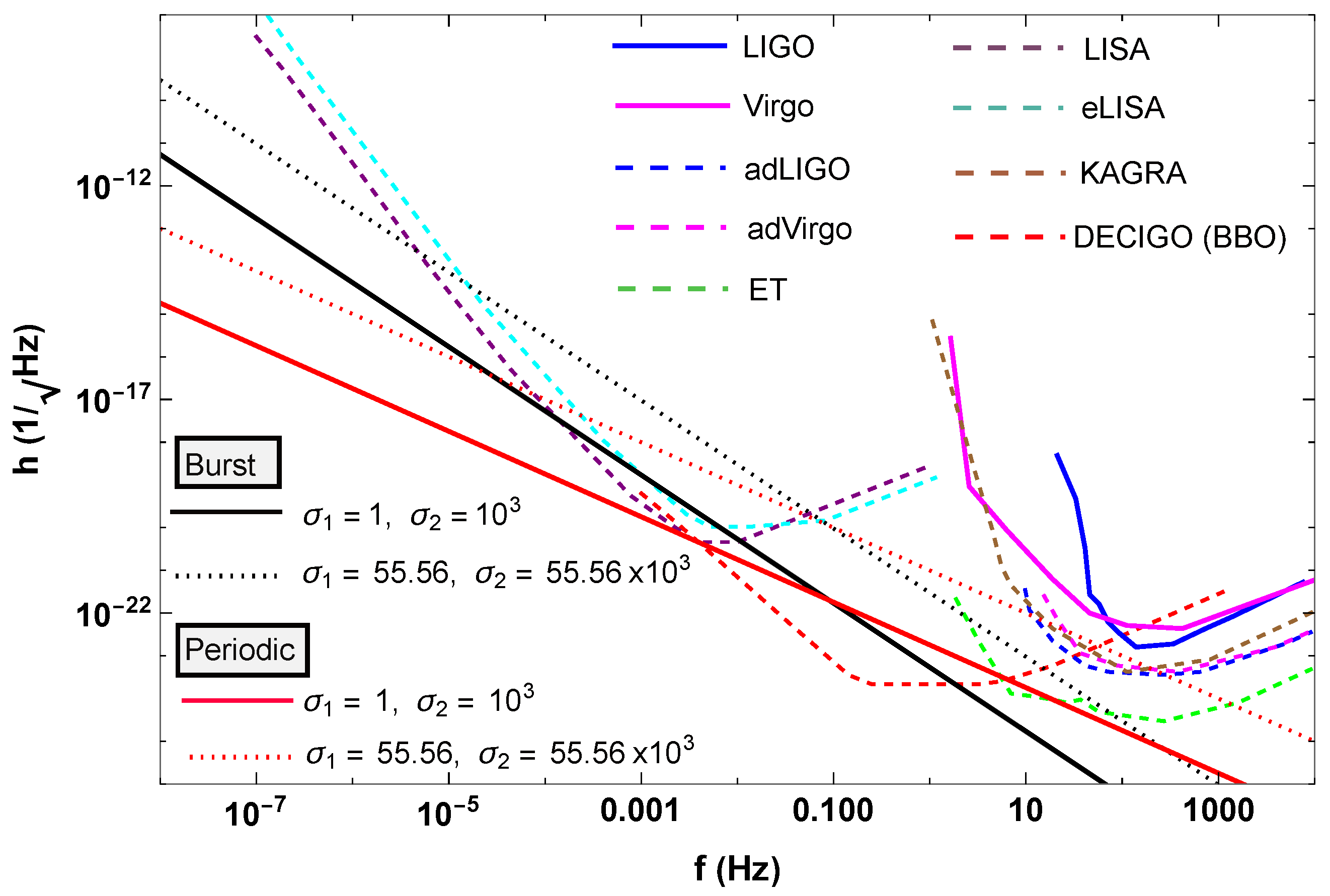 Symmetry 16 01649 g002