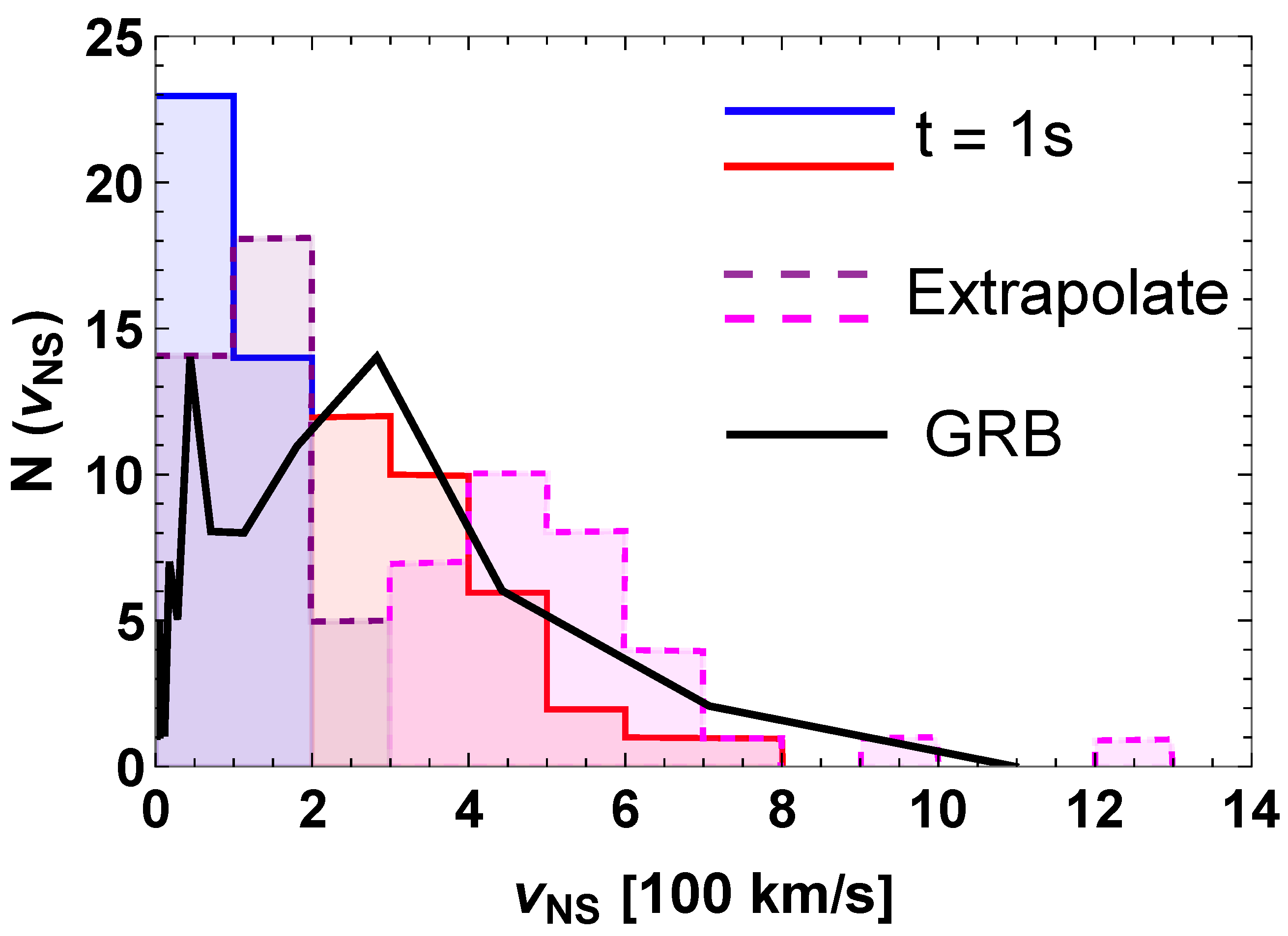 Symmetry 16 01649 g003