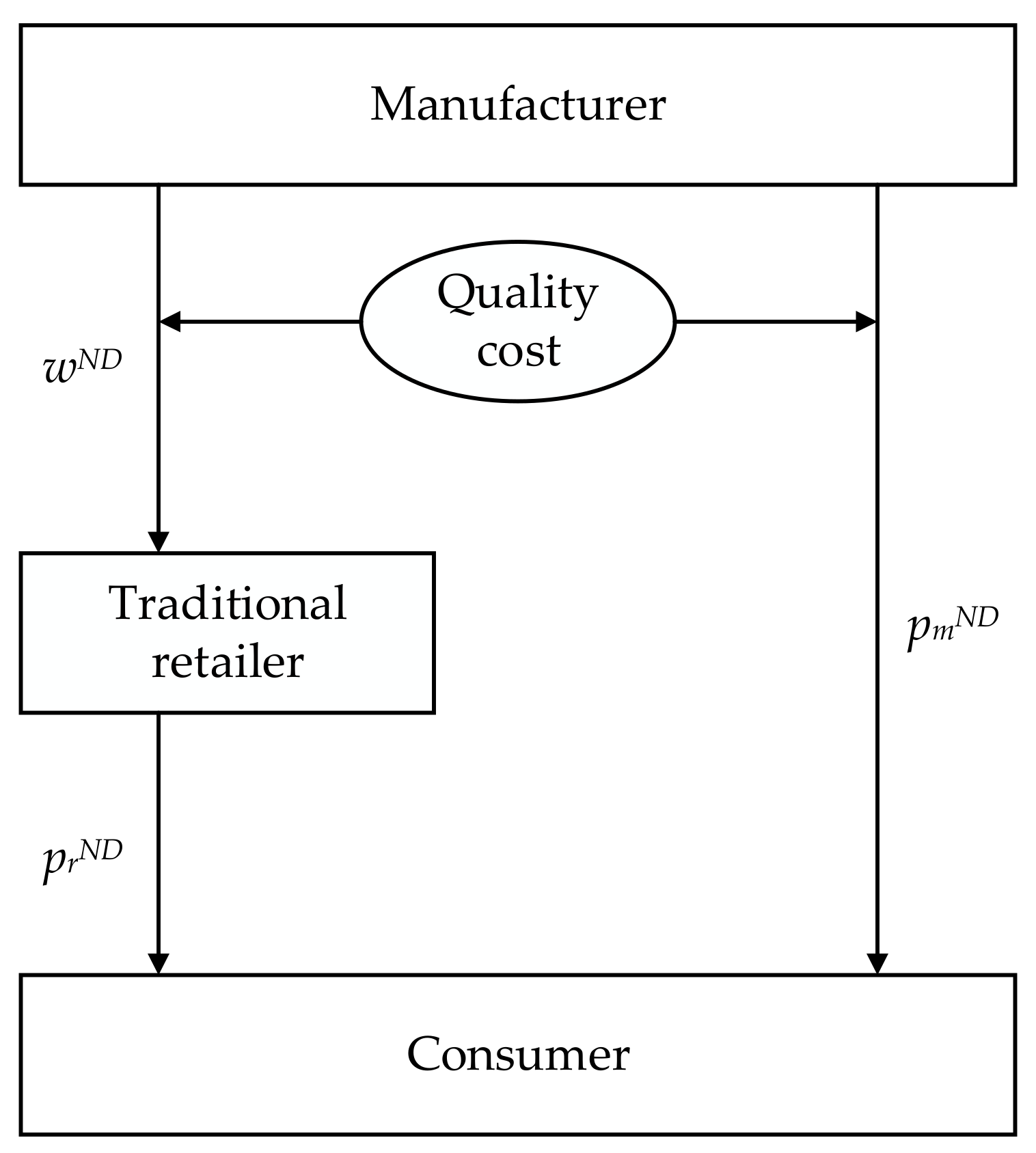 Symmetry 16 01650 g001