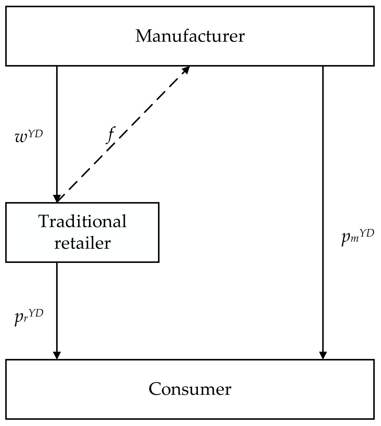 Symmetry 16 01650 g002