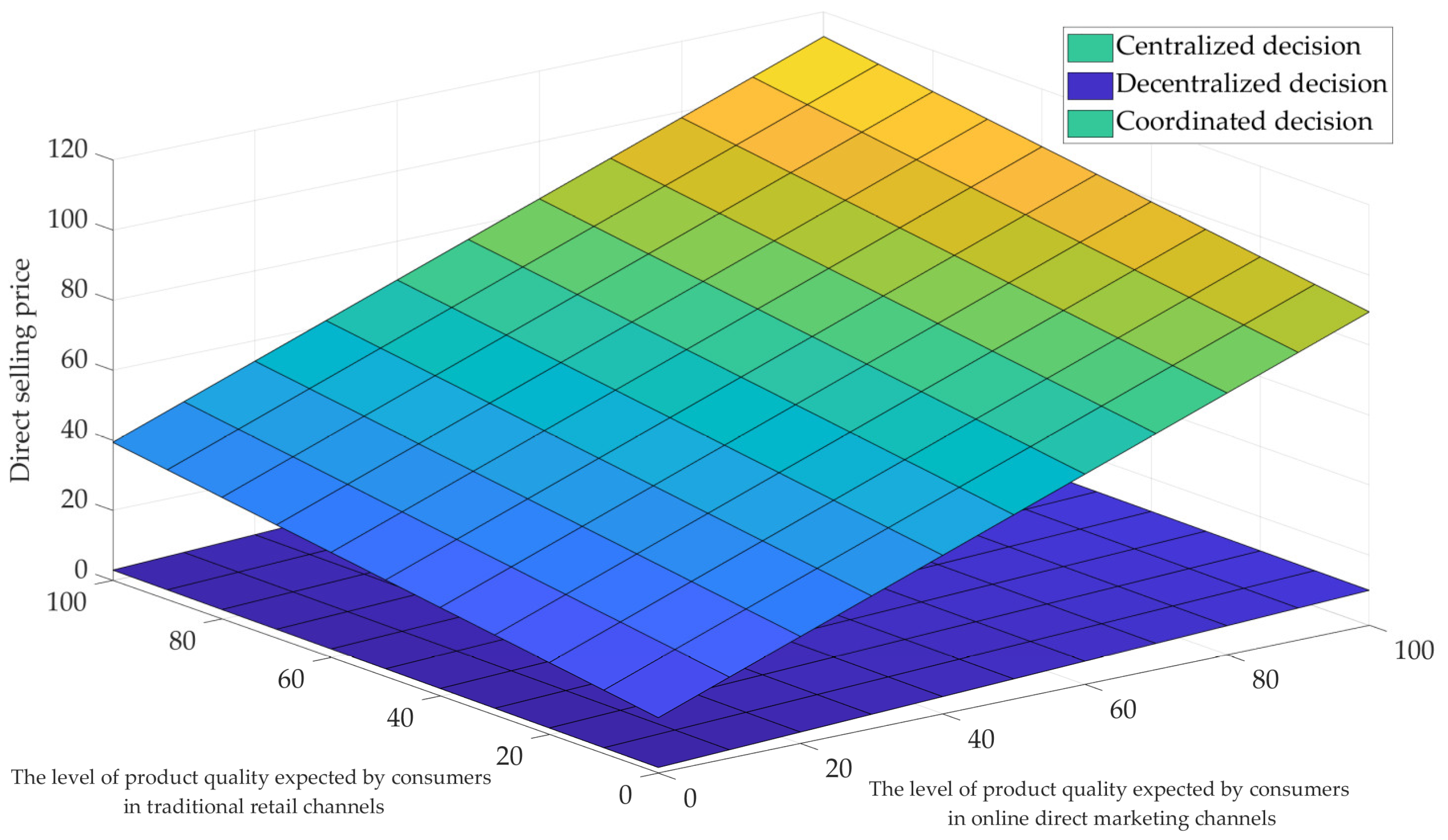Symmetry 16 01650 g006