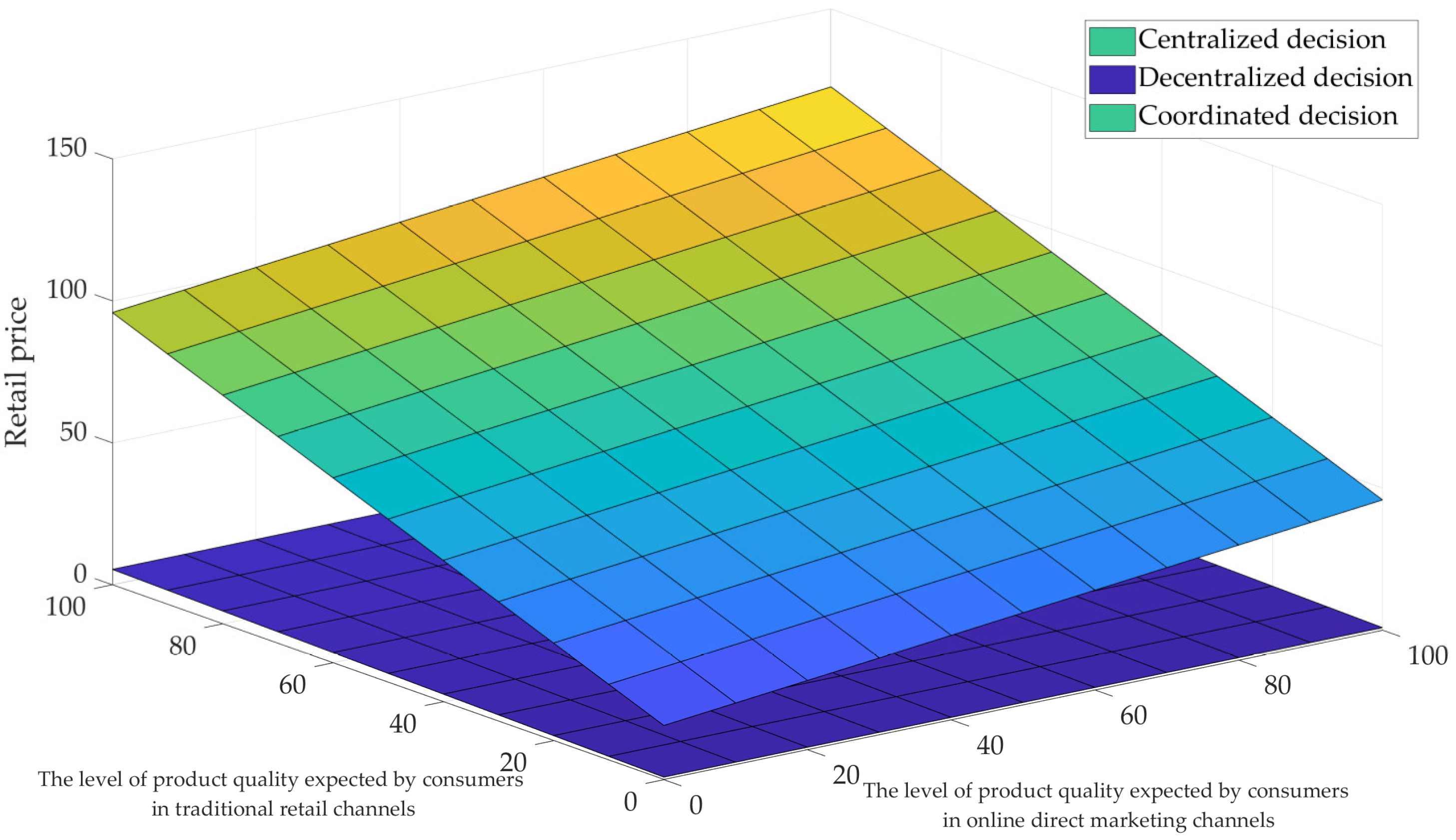 Symmetry 16 01650 g007