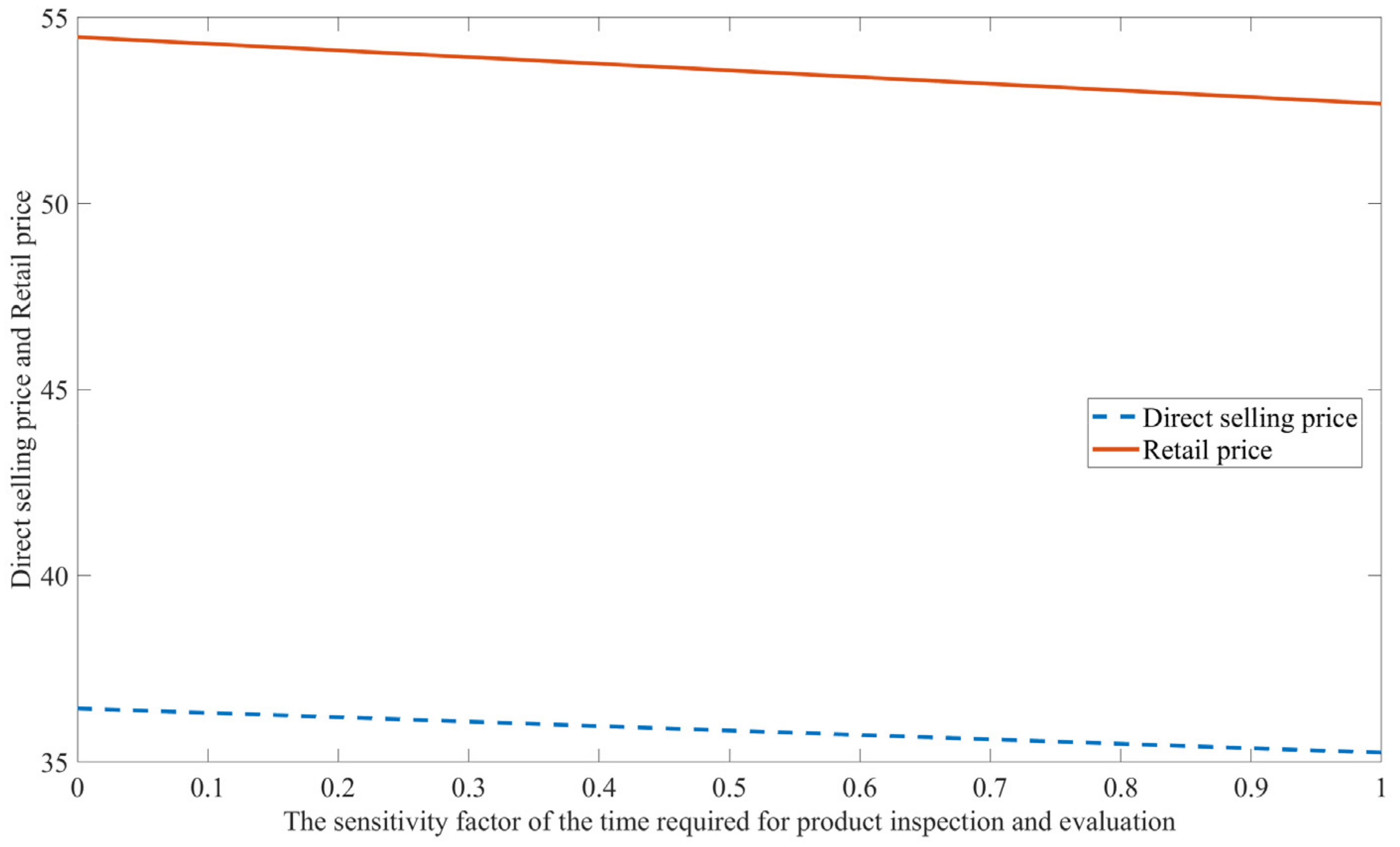 Symmetry 16 01650 g008