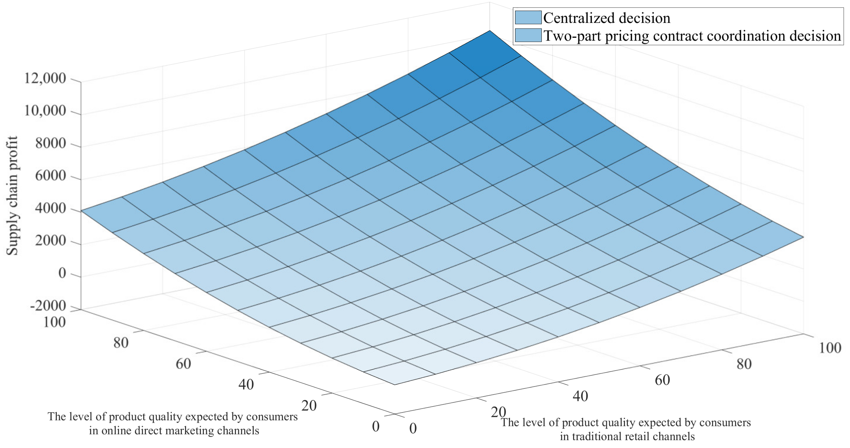 Symmetry 16 01650 g012