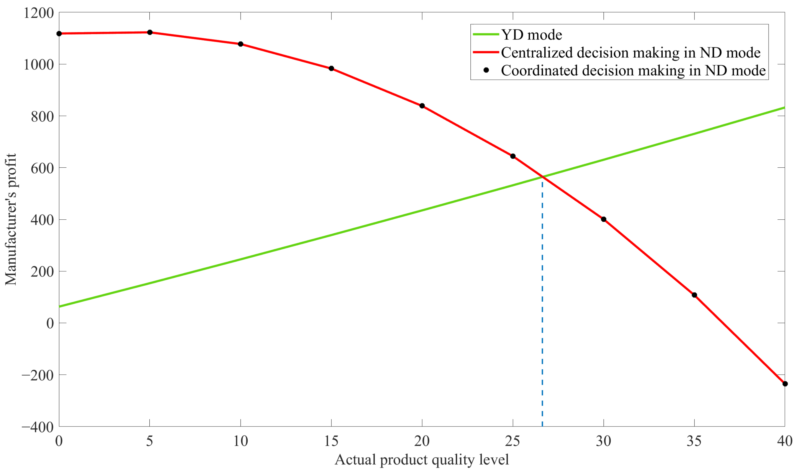 Symmetry 16 01650 g014