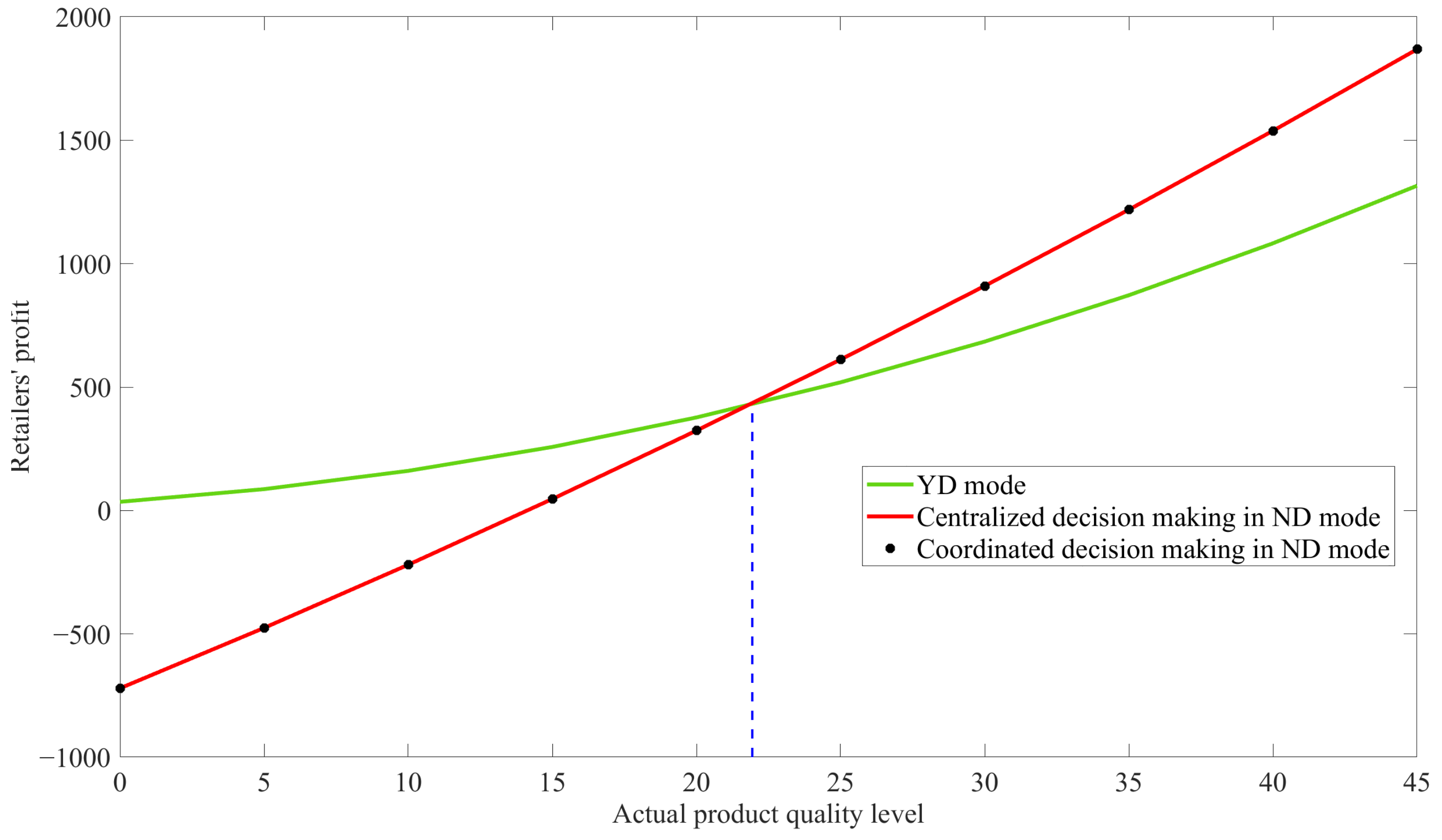 Symmetry 16 01650 g015