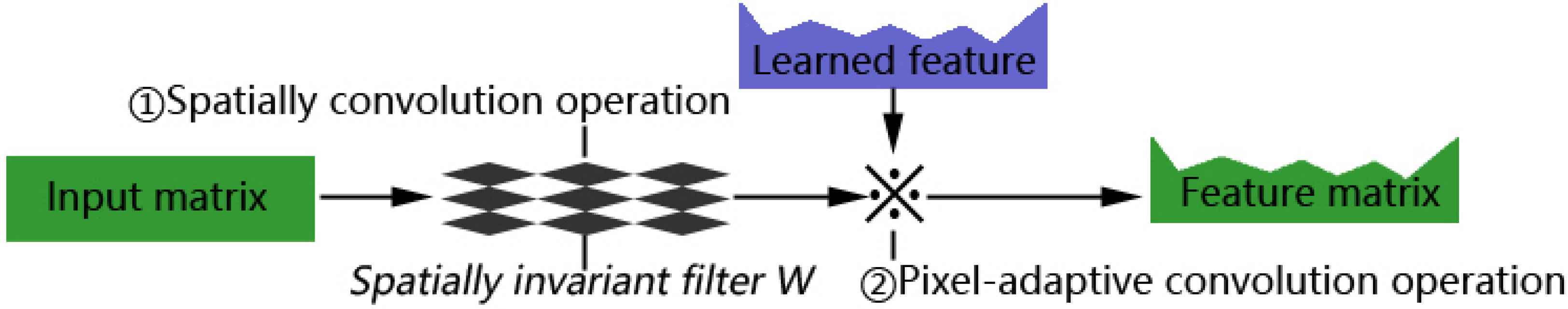 Symmetry 16 01651 g004