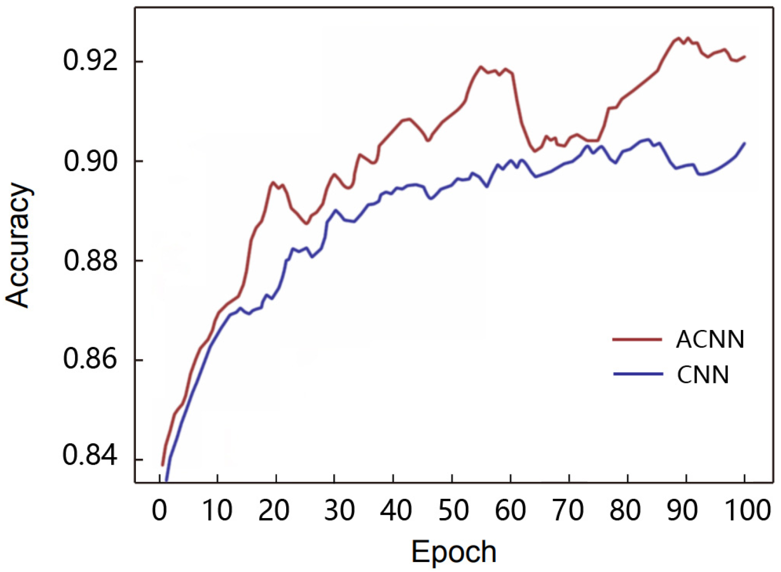 Symmetry 16 01651 g006