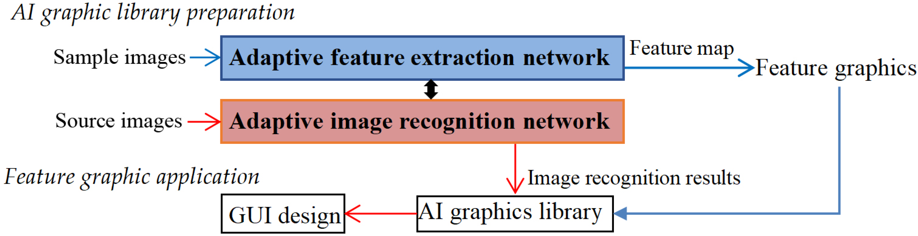 Symmetry 16 01651 g009