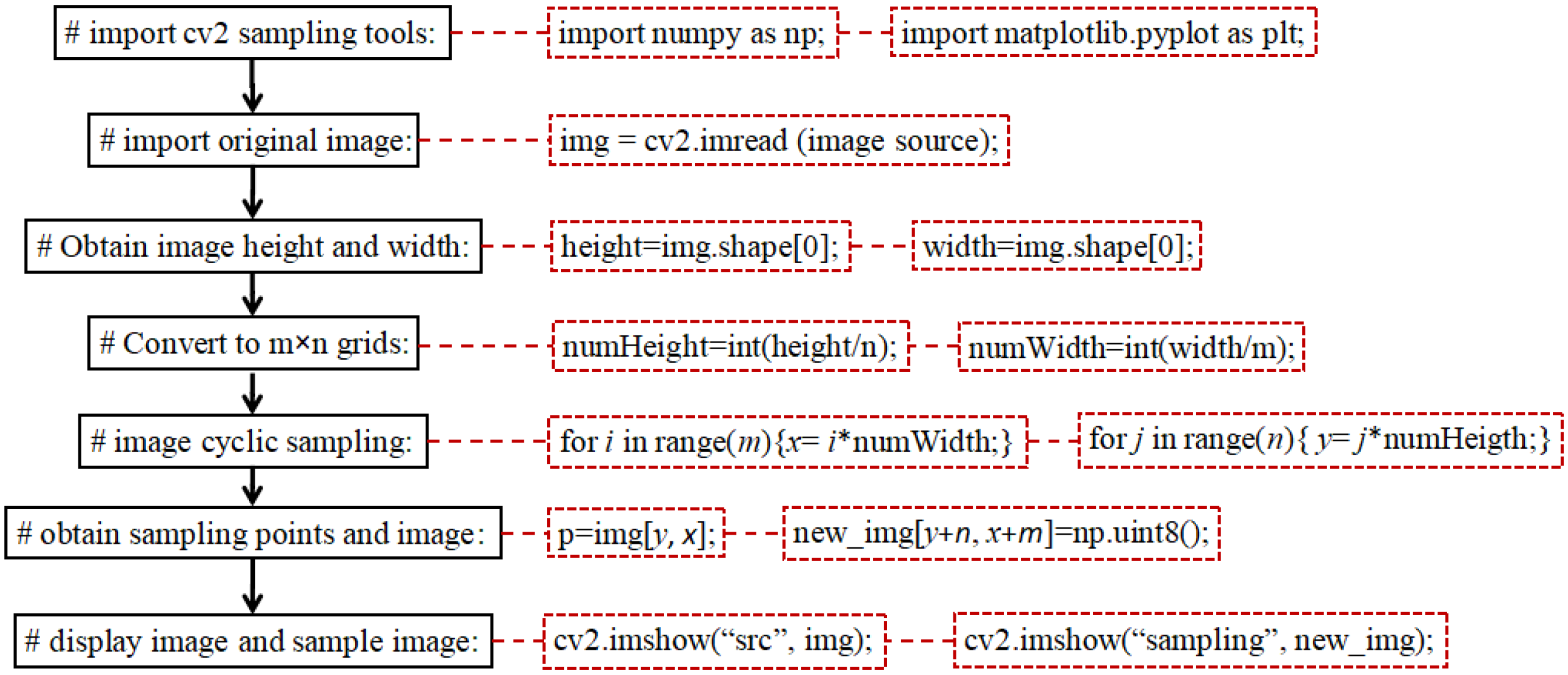 Symmetry 16 01651 g011