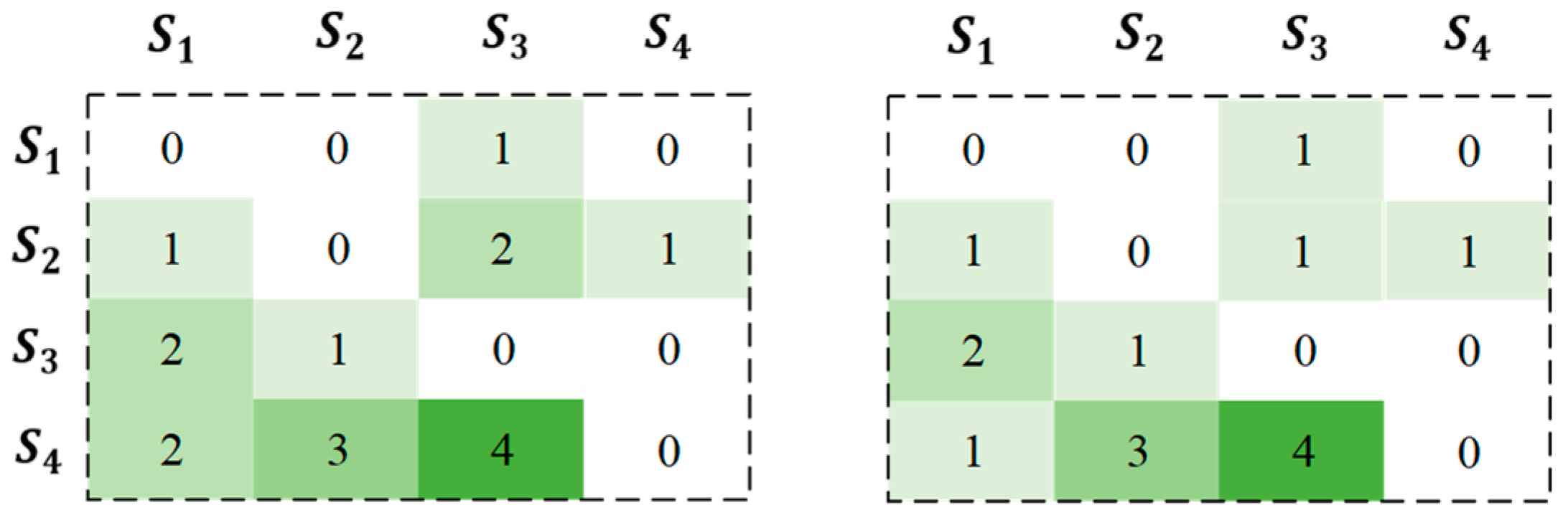 Symmetry 16 01652 g003