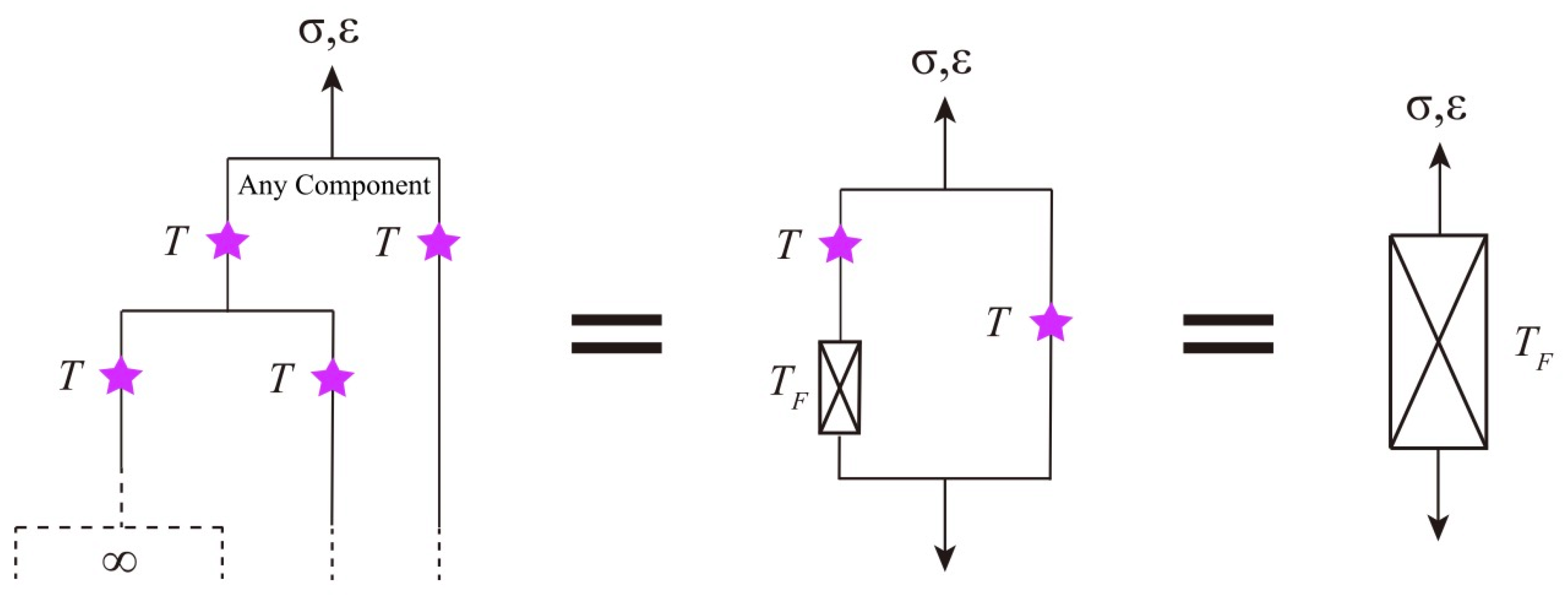 Symmetry 16 01653 g002