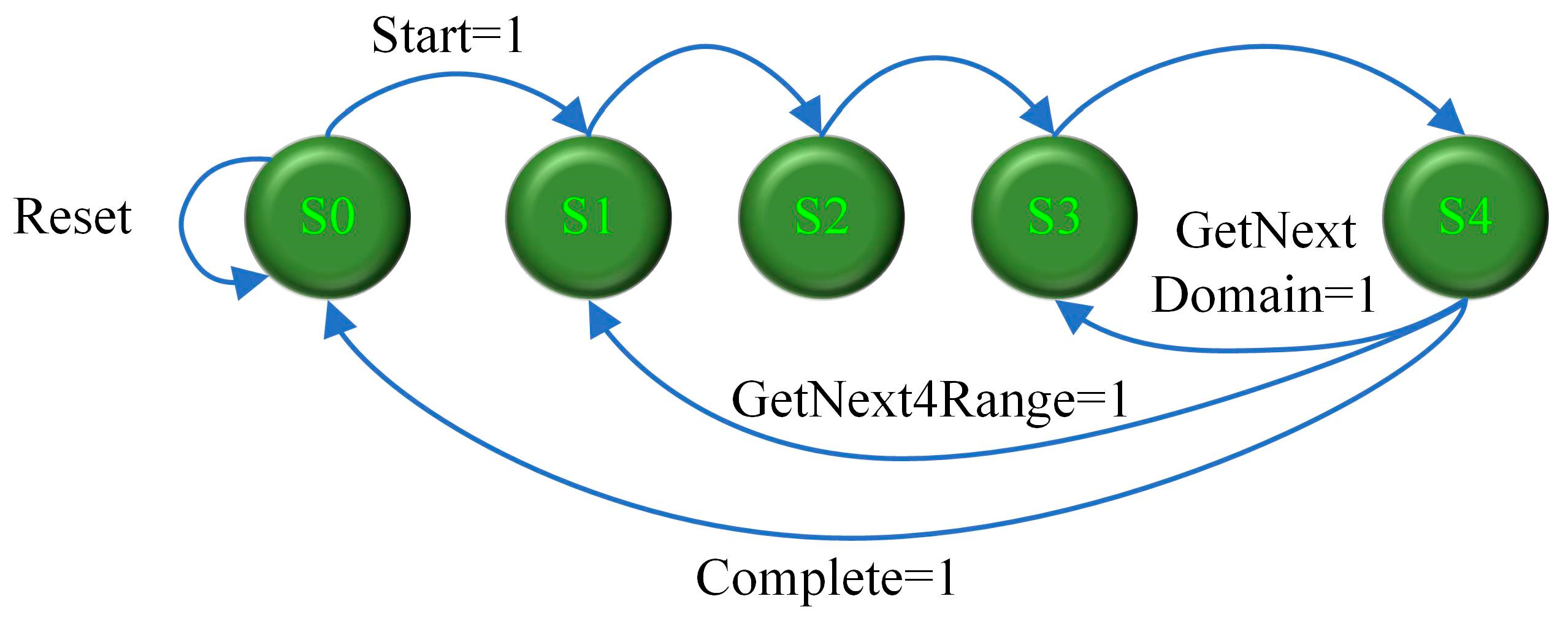 Symmetry 16 01658 g007 Symmetry 16 01658 g007