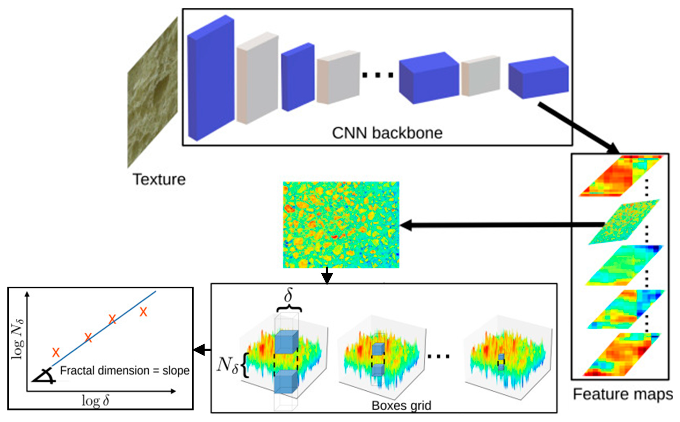 Symmetry 16 01658 g009 Symmetry 16 01658 g009