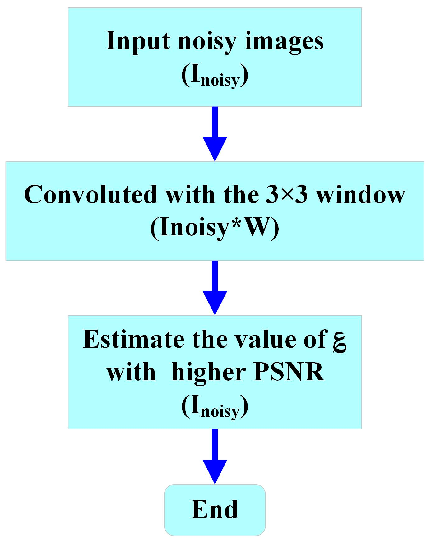 Symmetry 16 01658 g012 Symmetry 16 01658 g012