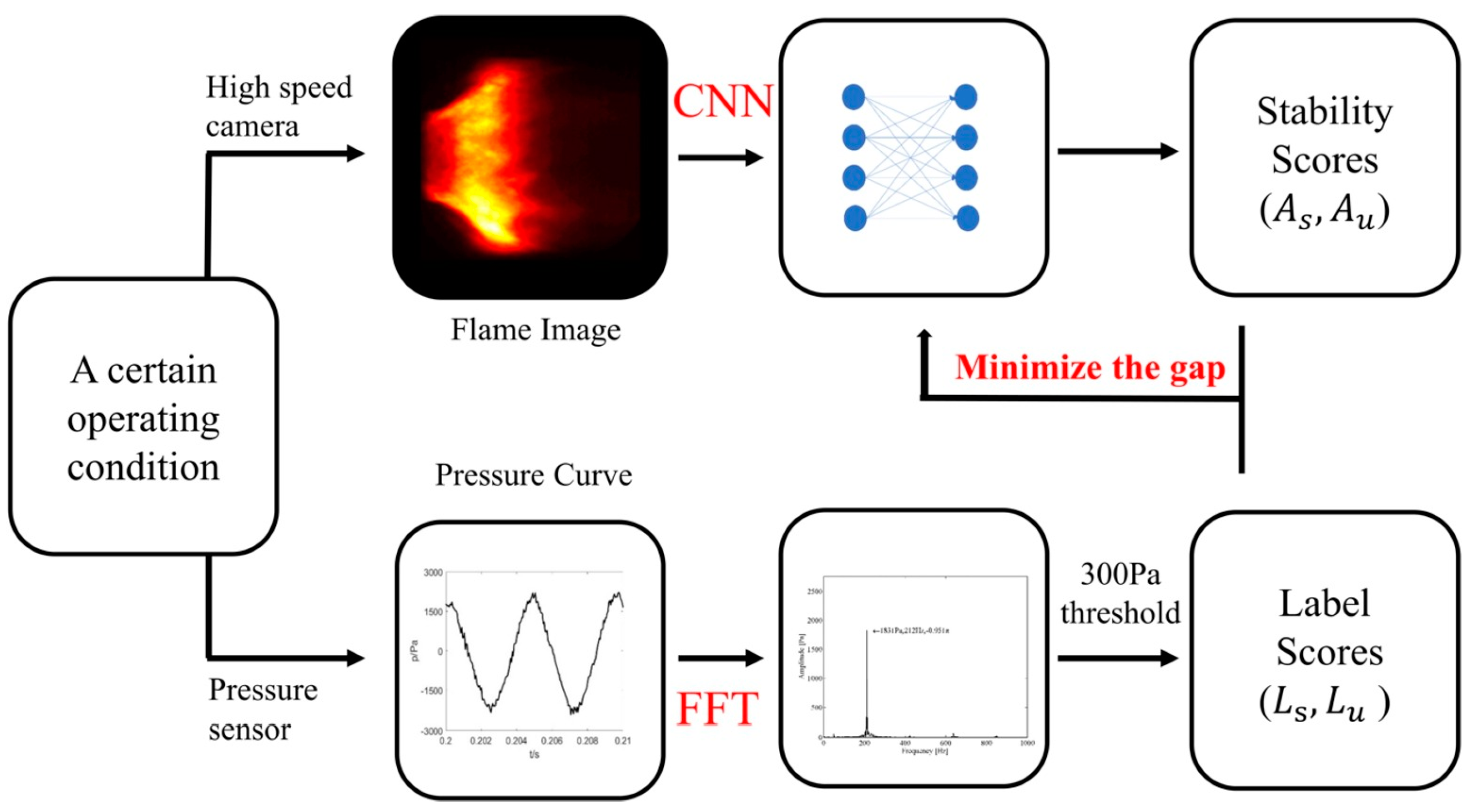 Symmetry 16 01658 g017 Symmetry 16 01658 g017