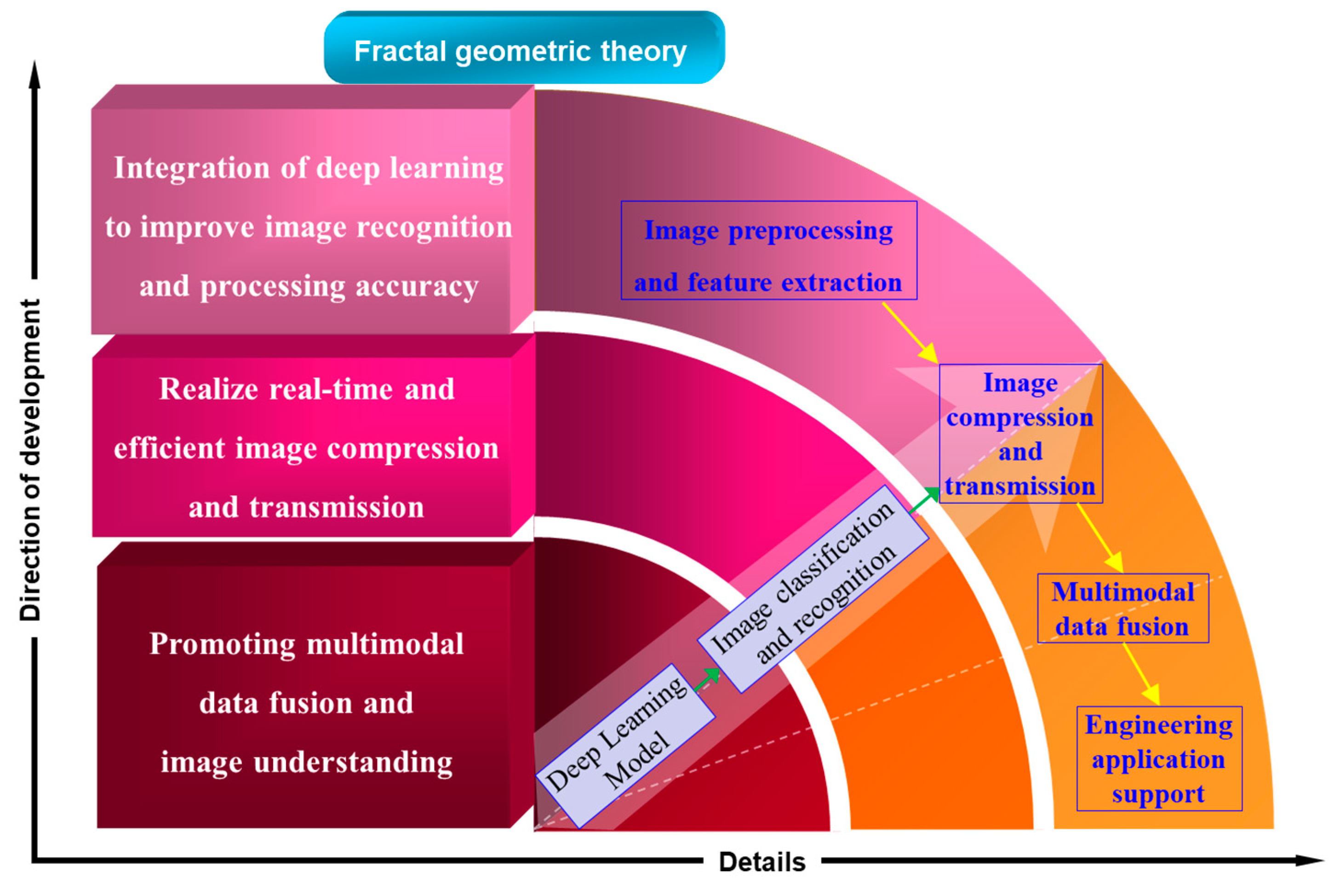 Symmetry 16 01658 g018 Symmetry 16 01658 g018