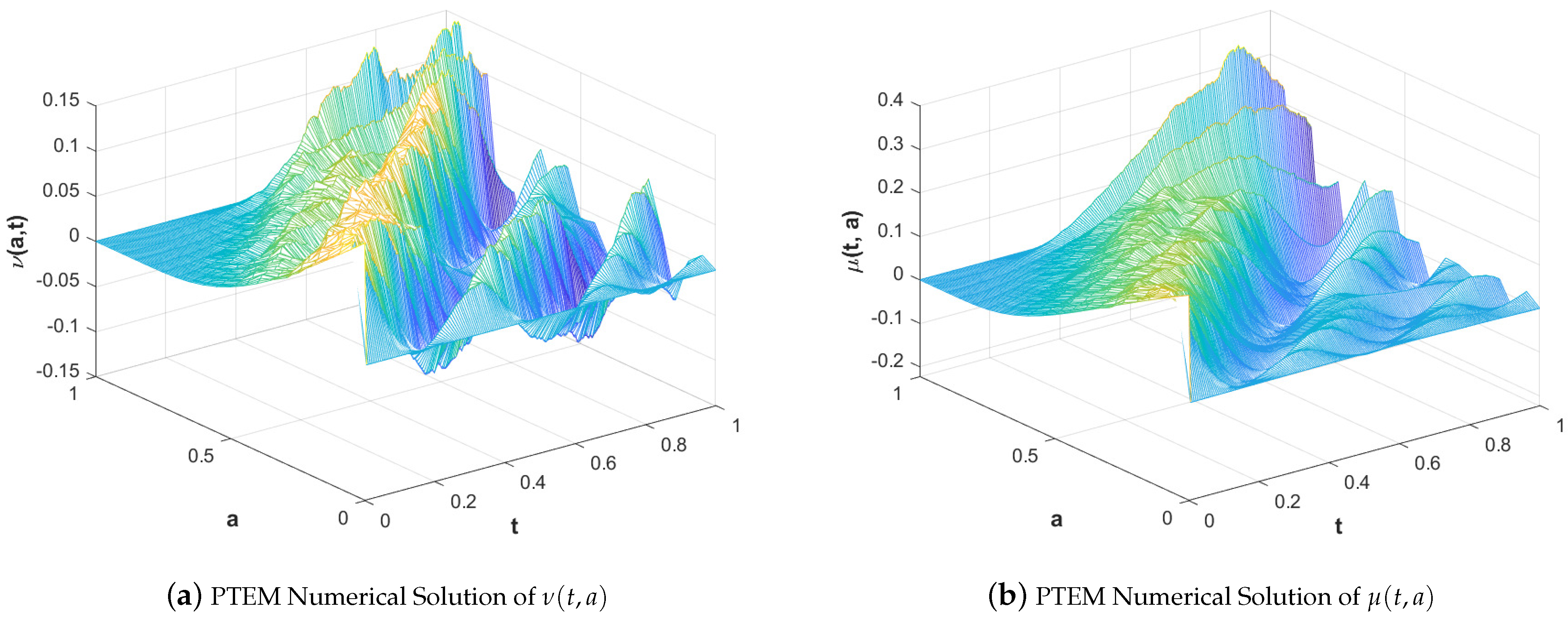 Symmetry 16 01659 g002