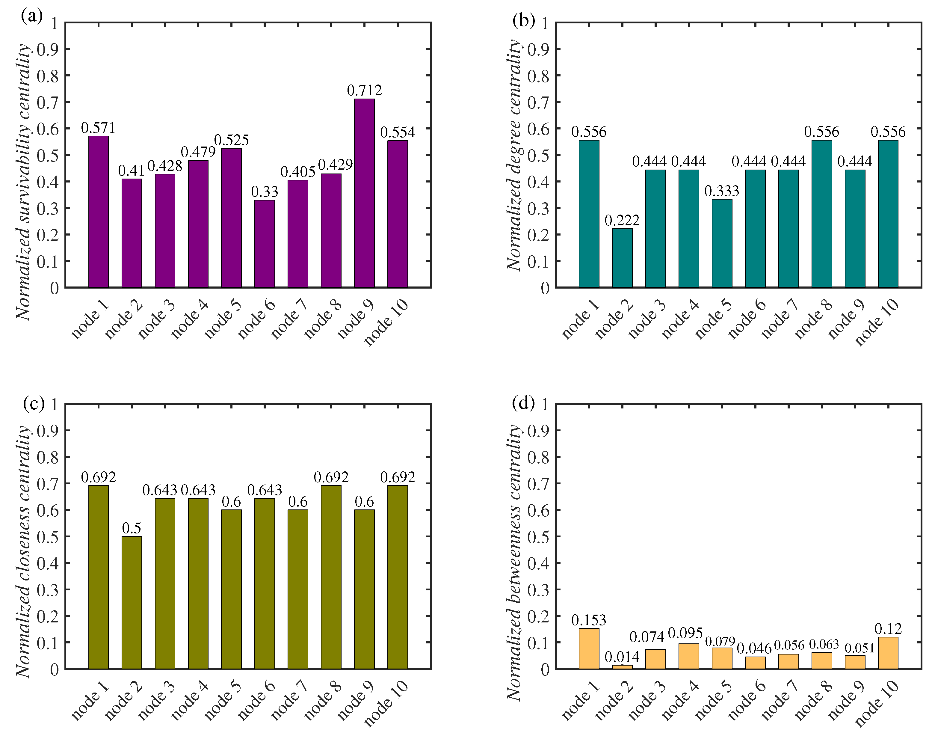 Symmetry 16 01661 g003 Symmetry 16 01661 g003