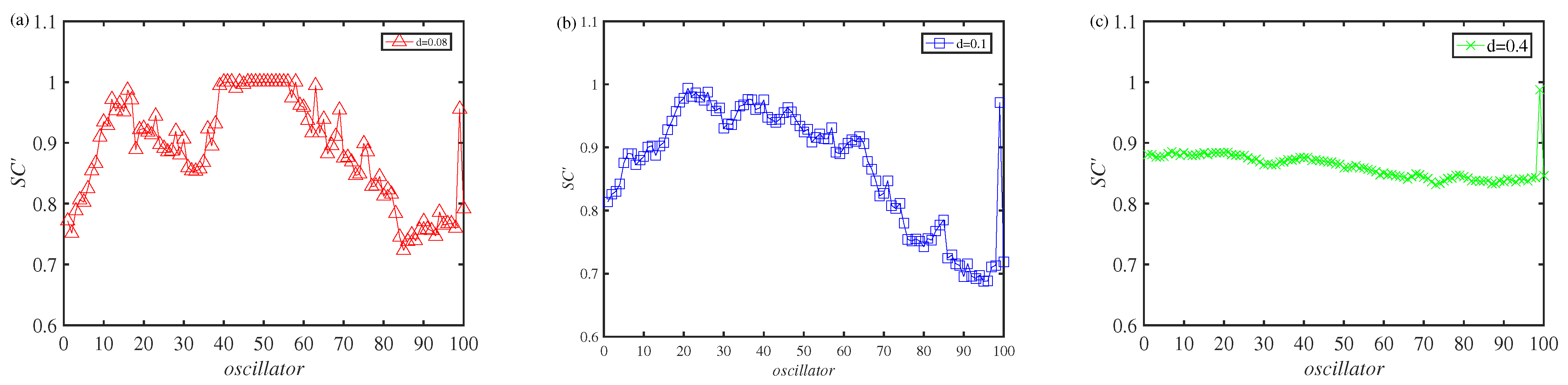 Symmetry 16 01661 g004 Symmetry 16 01661 g004
