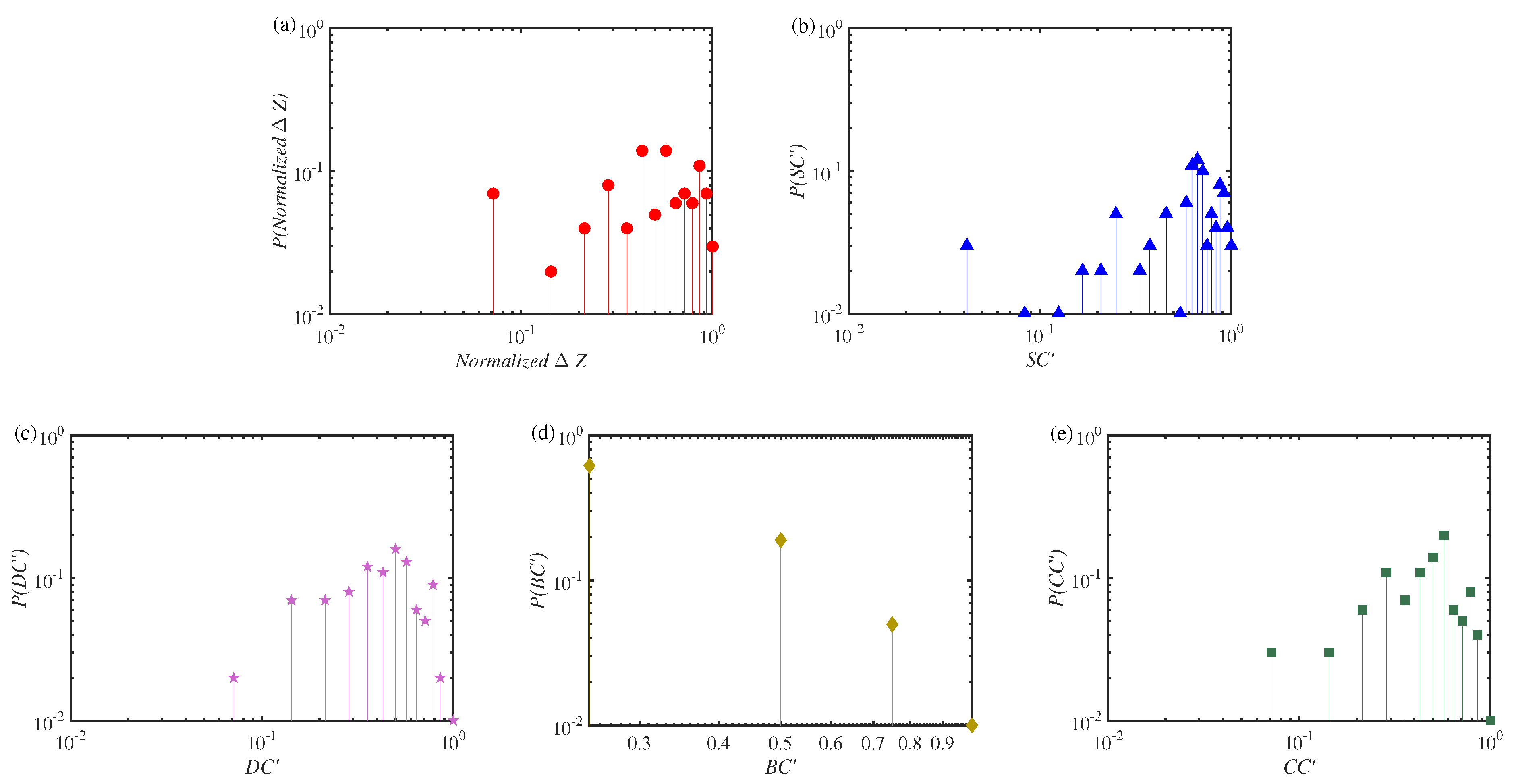 Symmetry 16 01661 g007 Symmetry 16 01661 g007