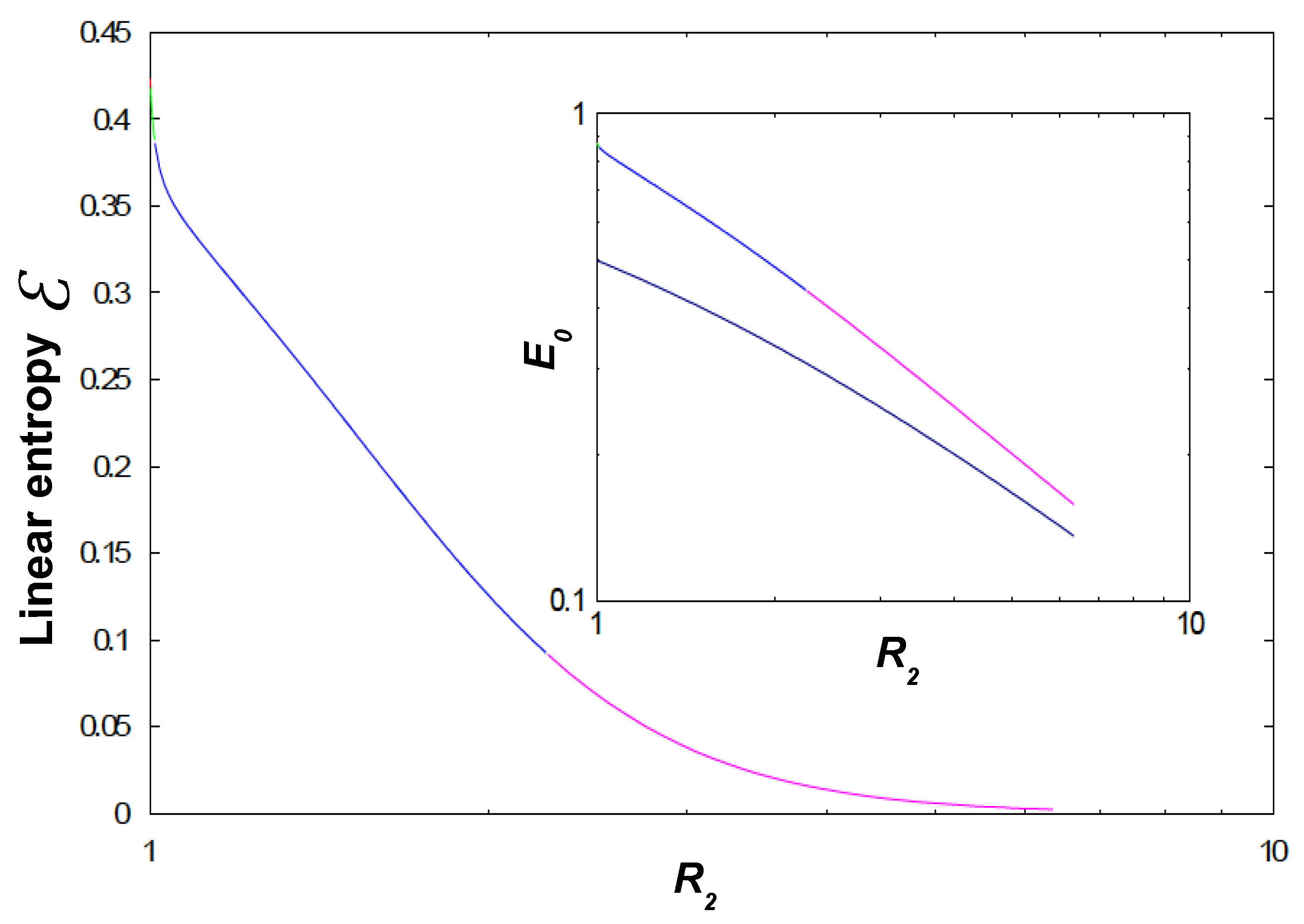 Symmetry 16 01662 g003