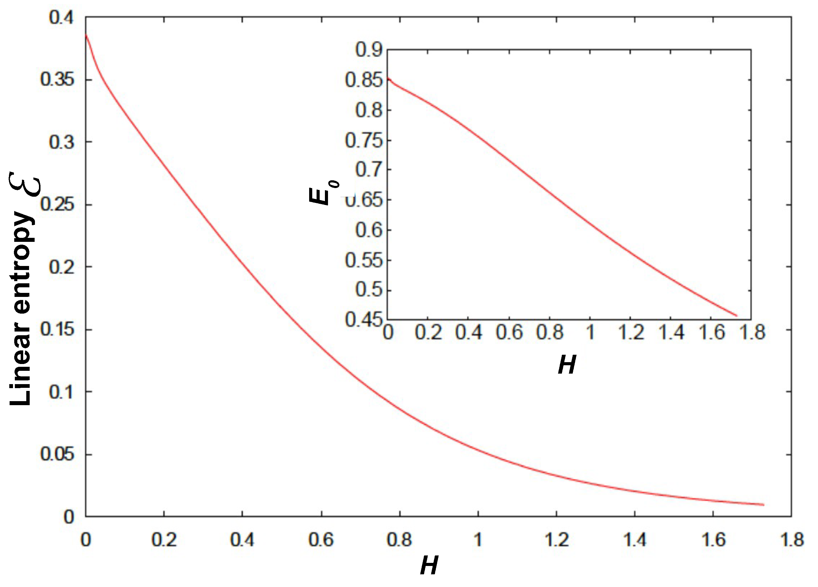 Symmetry 16 01662 g004