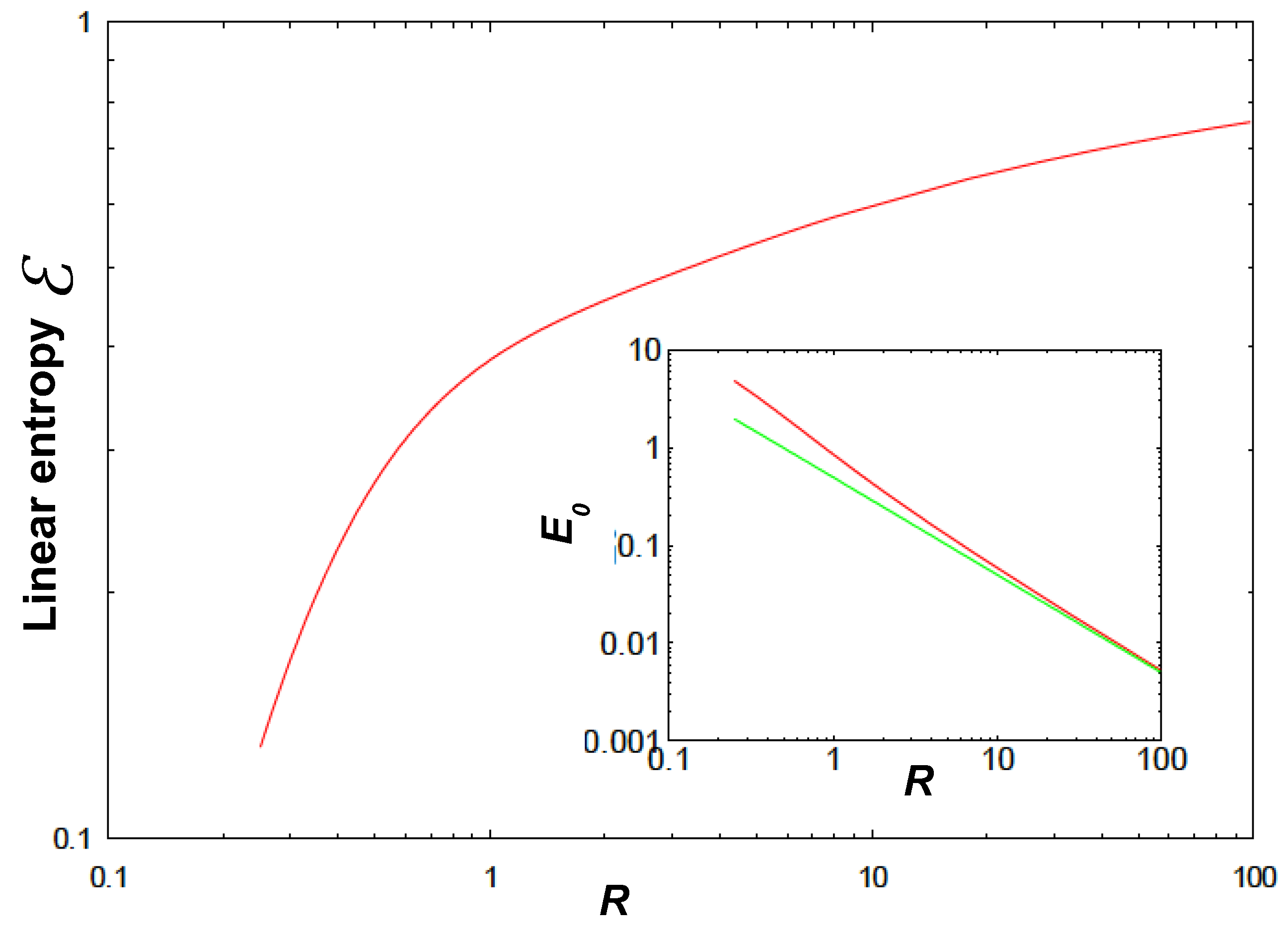 Symmetry 16 01662 g005