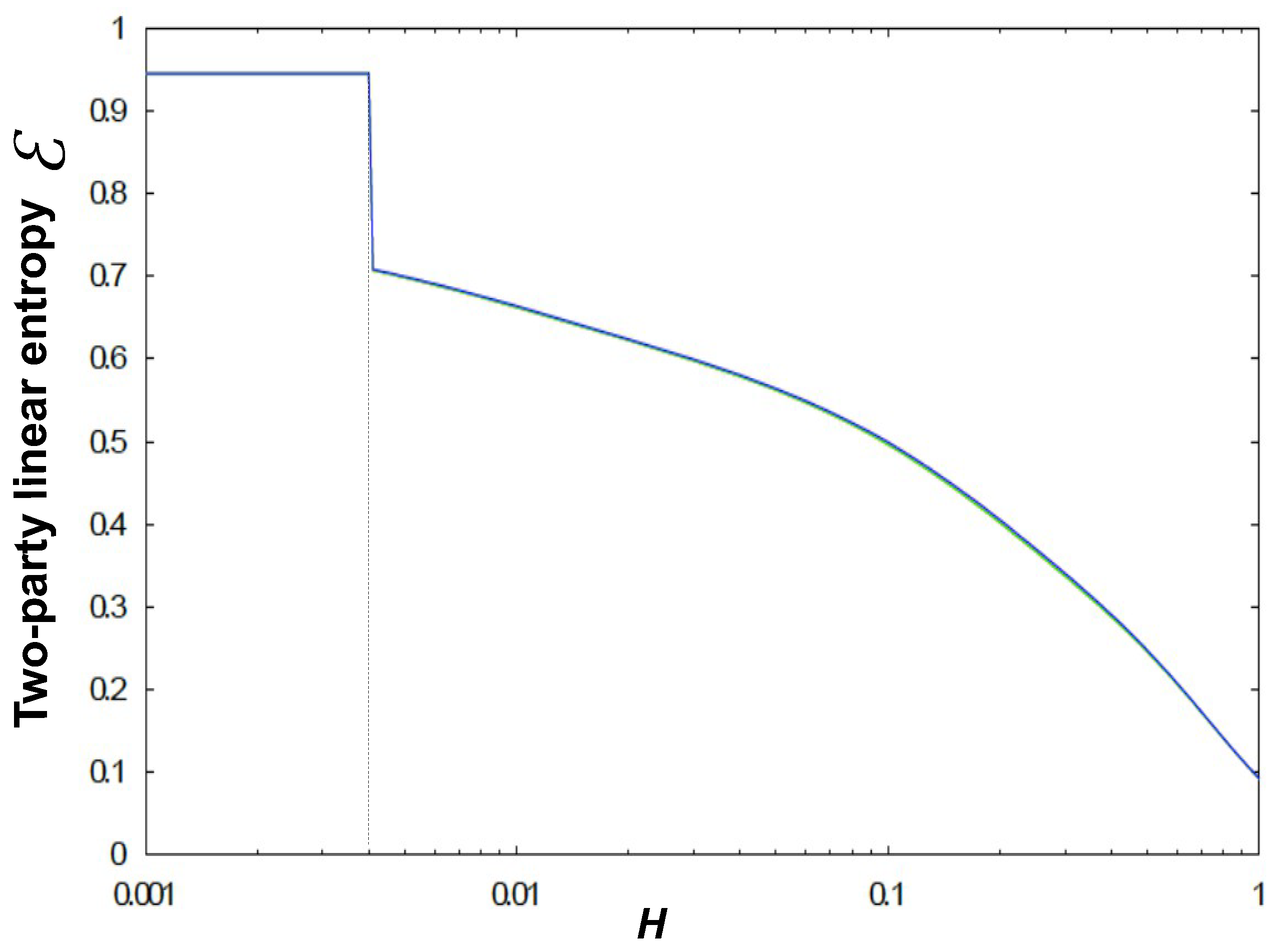 Symmetry 16 01662 g008