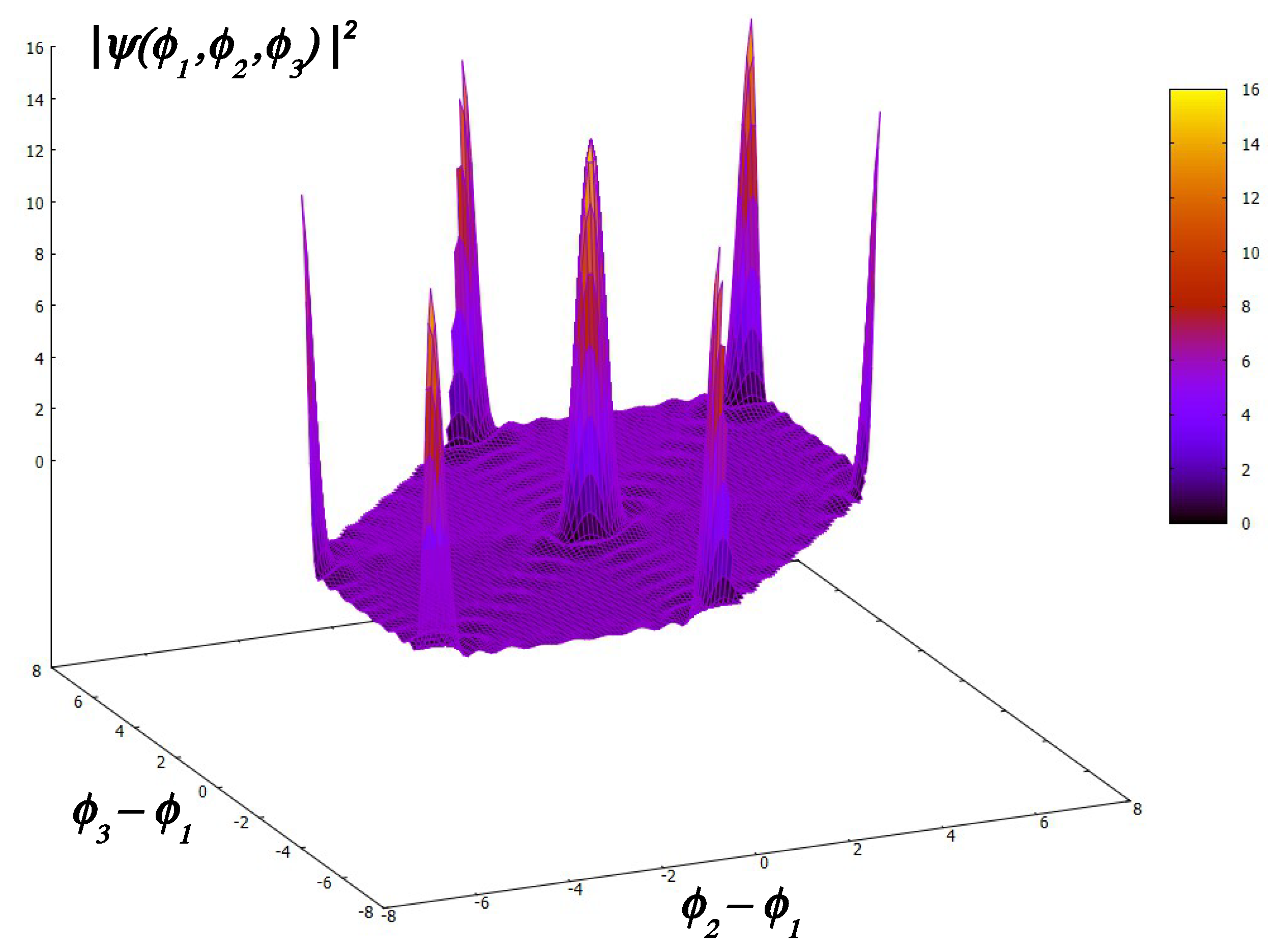 Symmetry 16 01662 g009