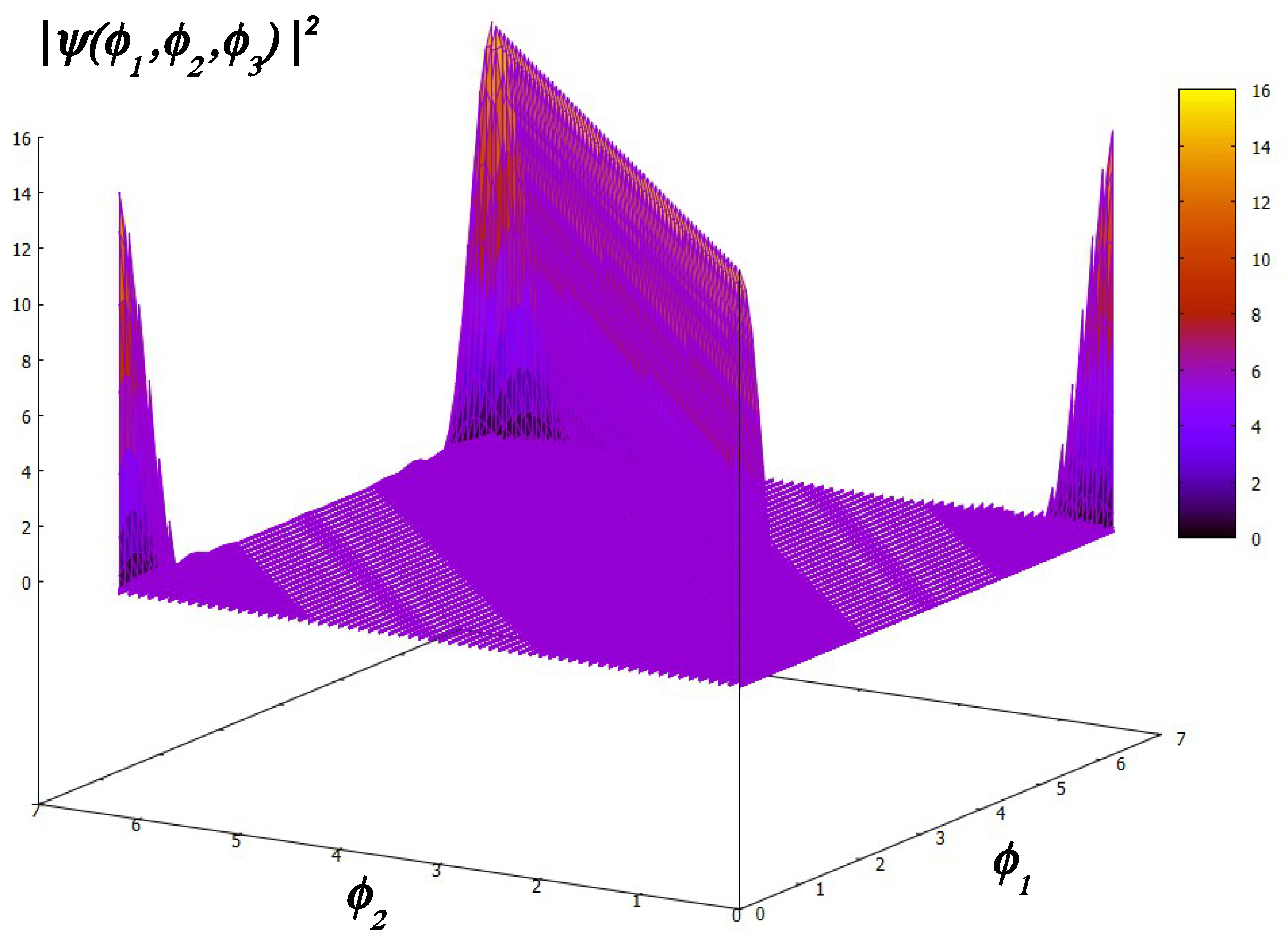 Symmetry 16 01662 g010