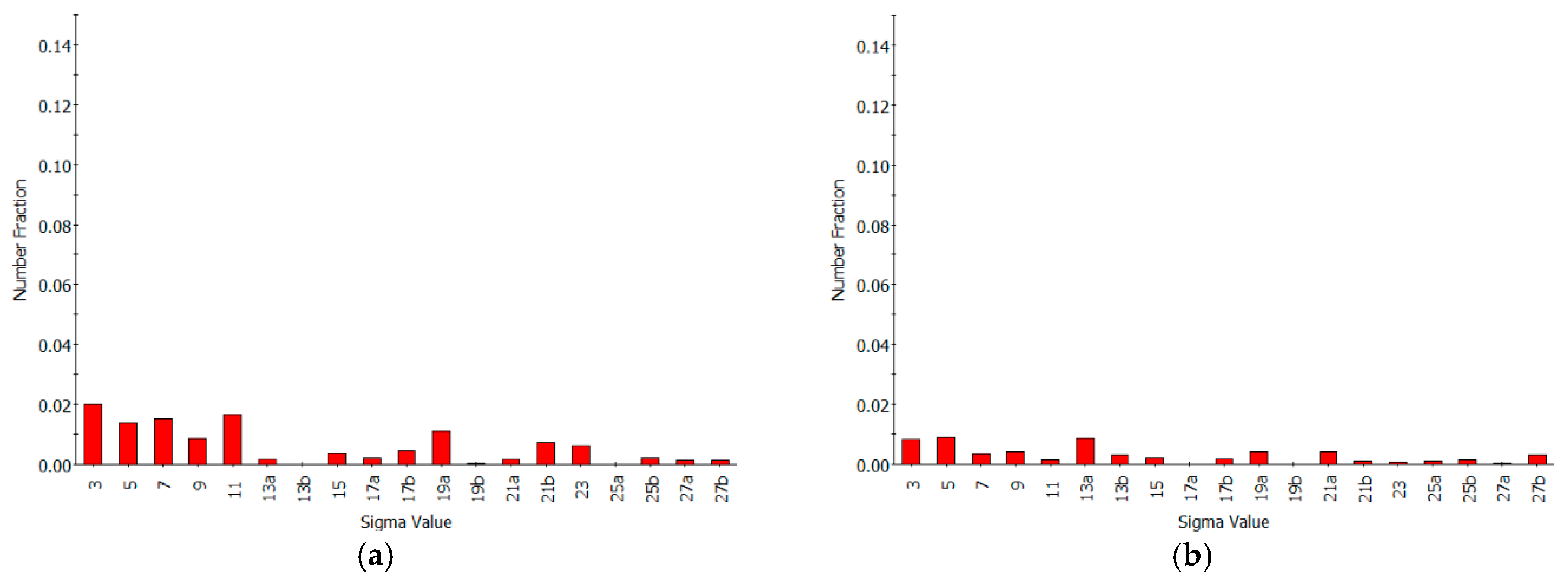 Symmetry 16 01663 g004a