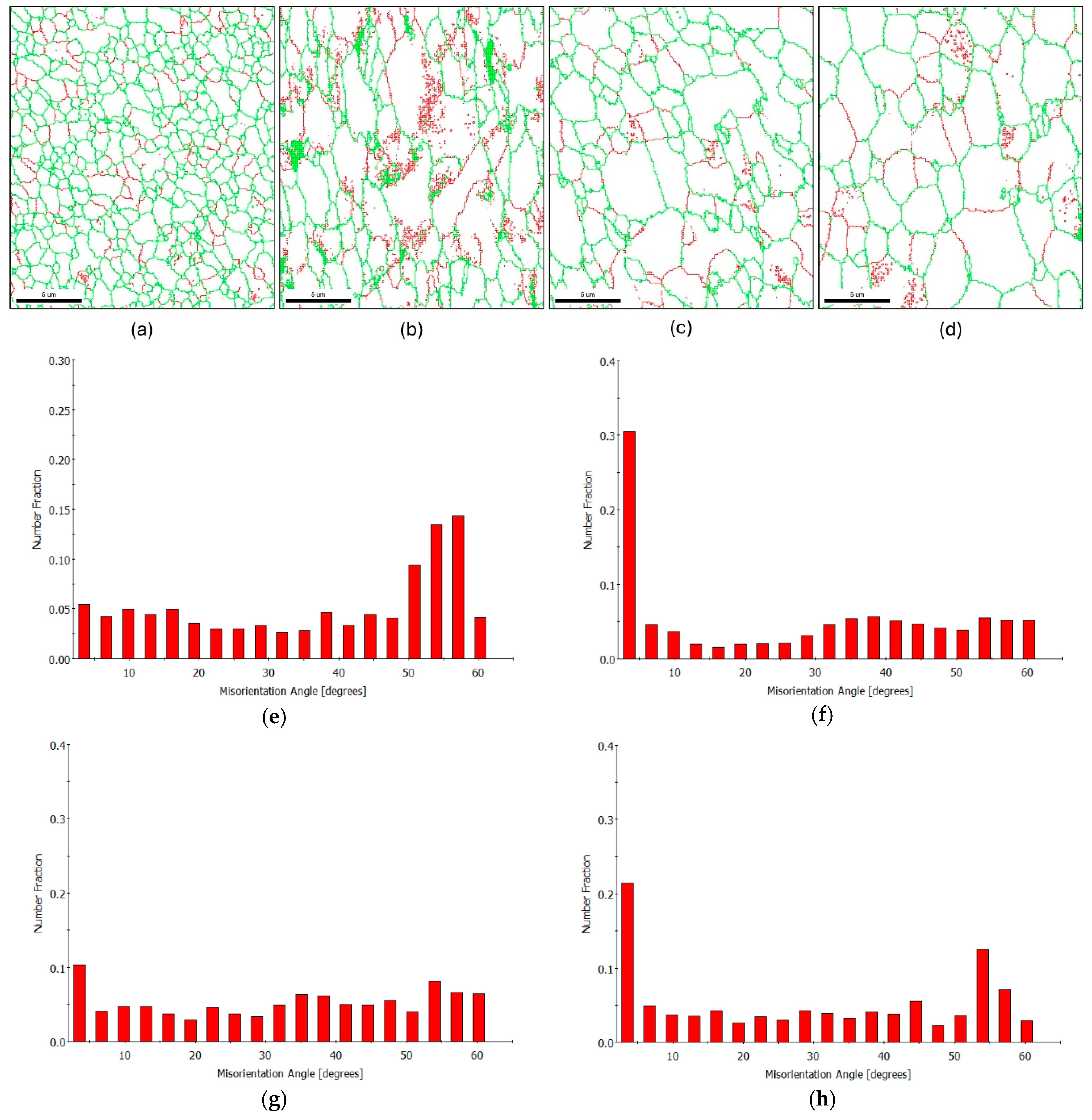Symmetry 16 01663 g007
