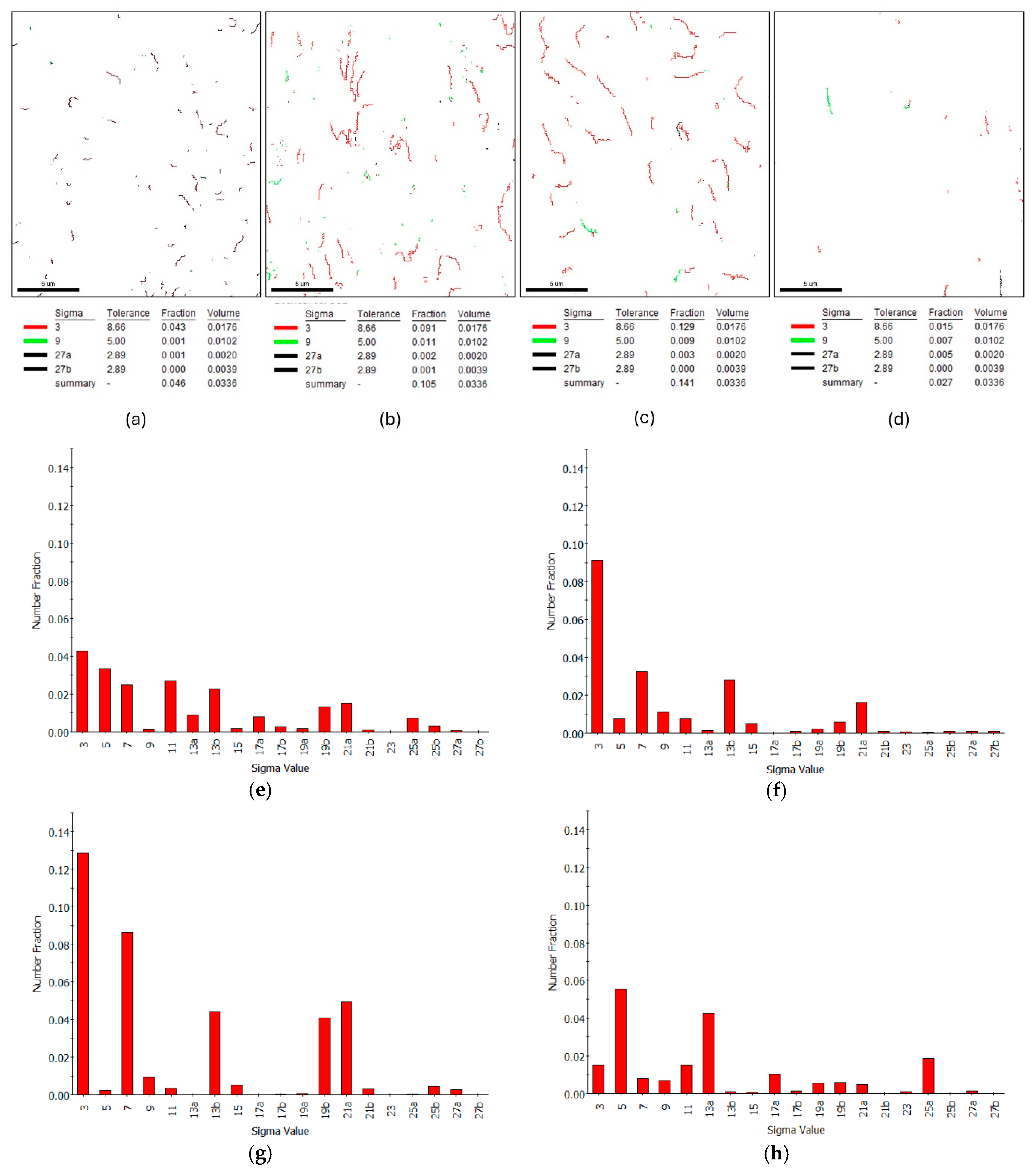 Symmetry 16 01663 g008