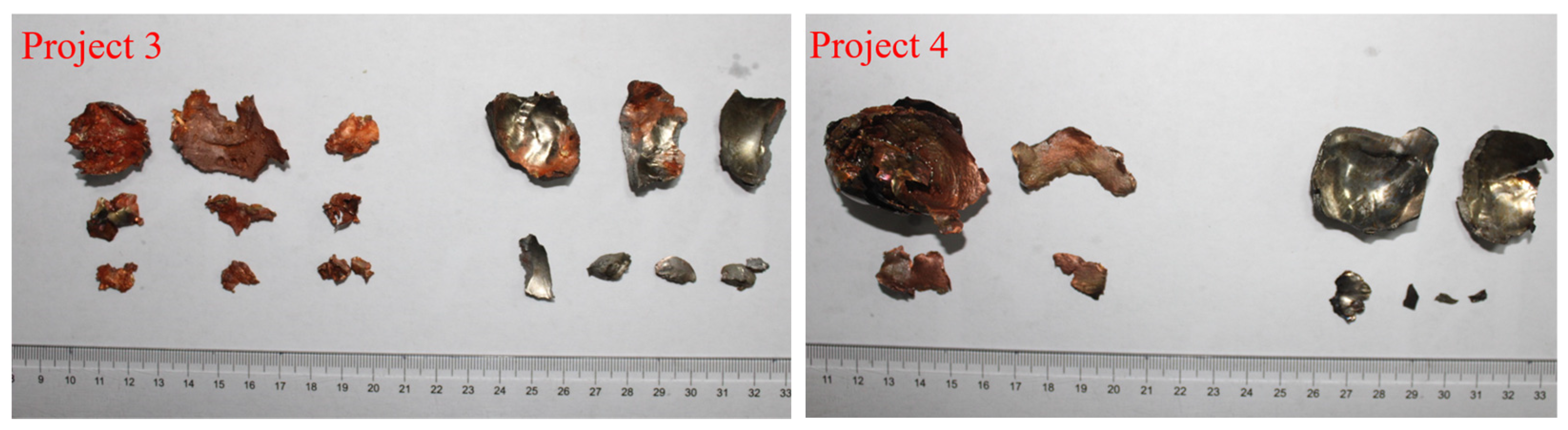 Symmetry 16 01665 g002b