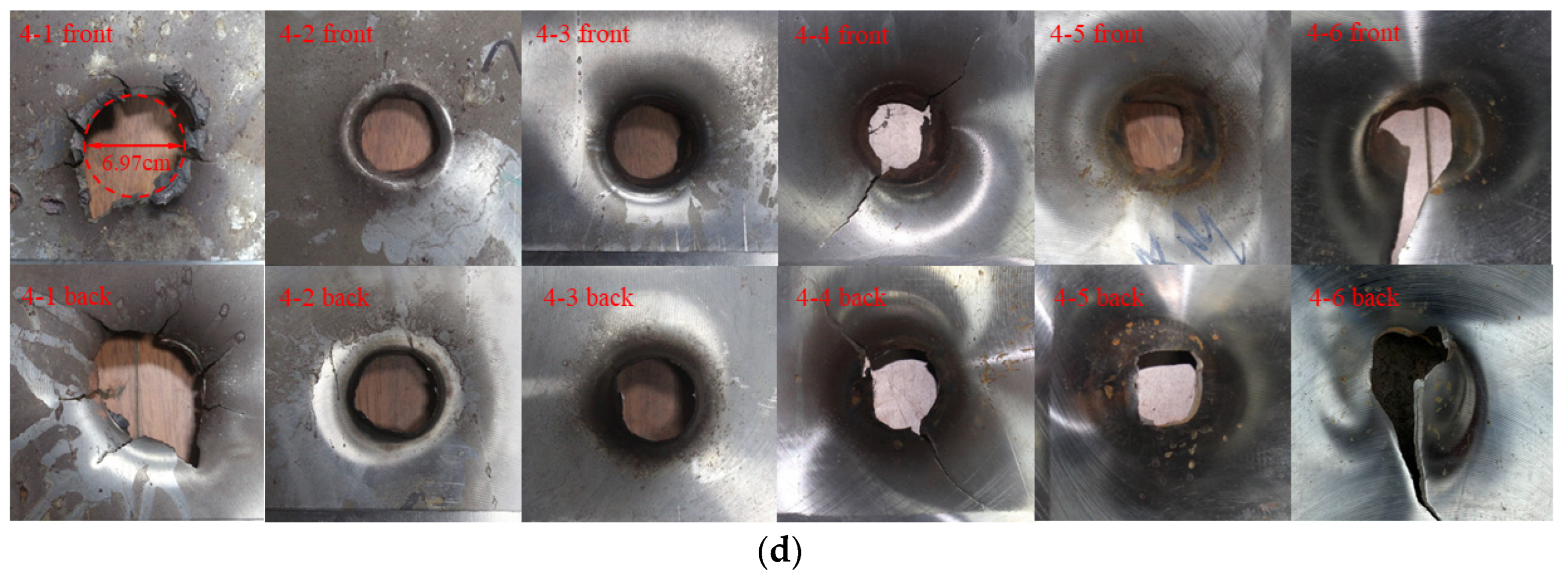 Symmetry 16 01665 g003b