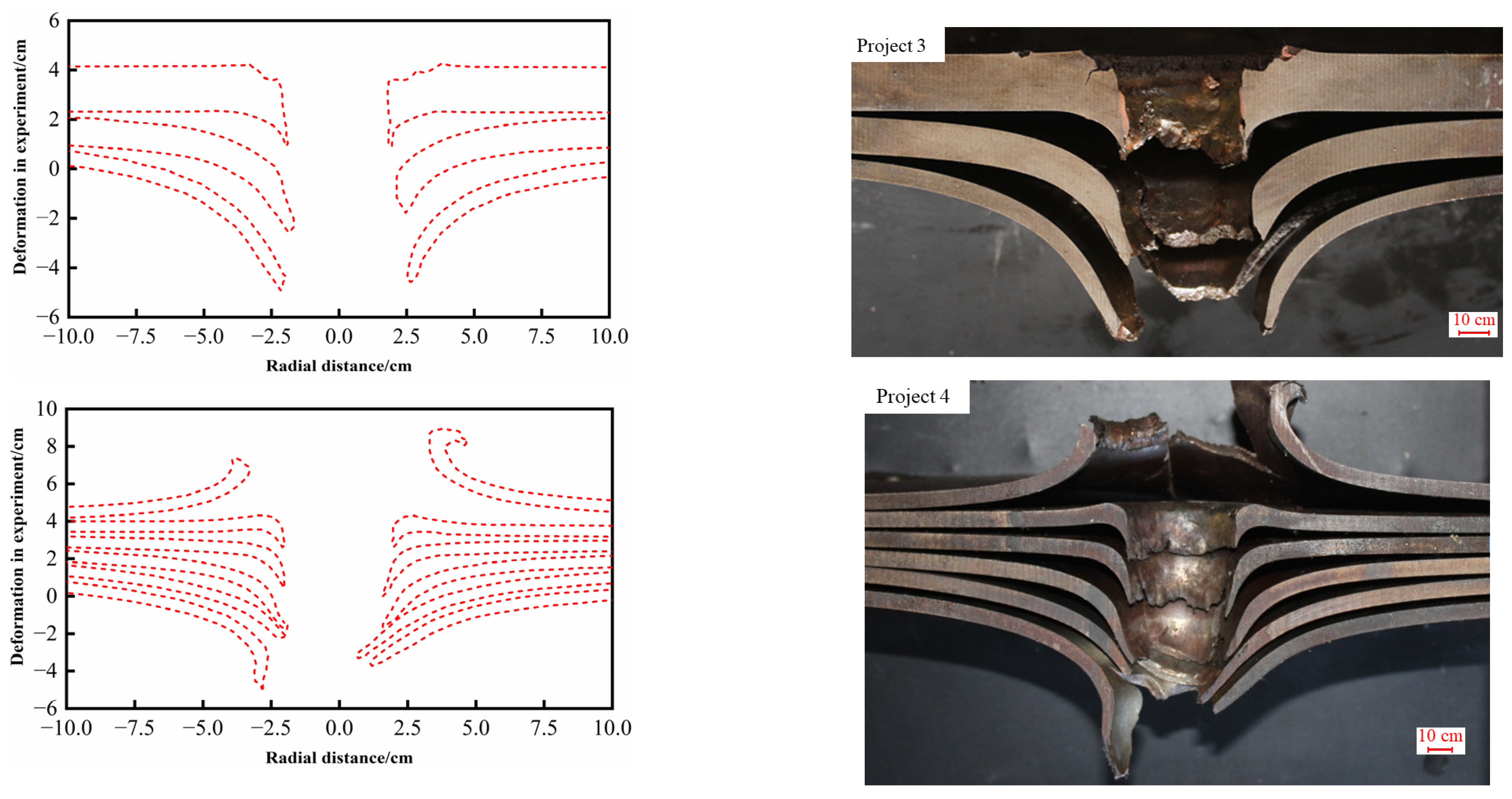Symmetry 16 01665 g004b