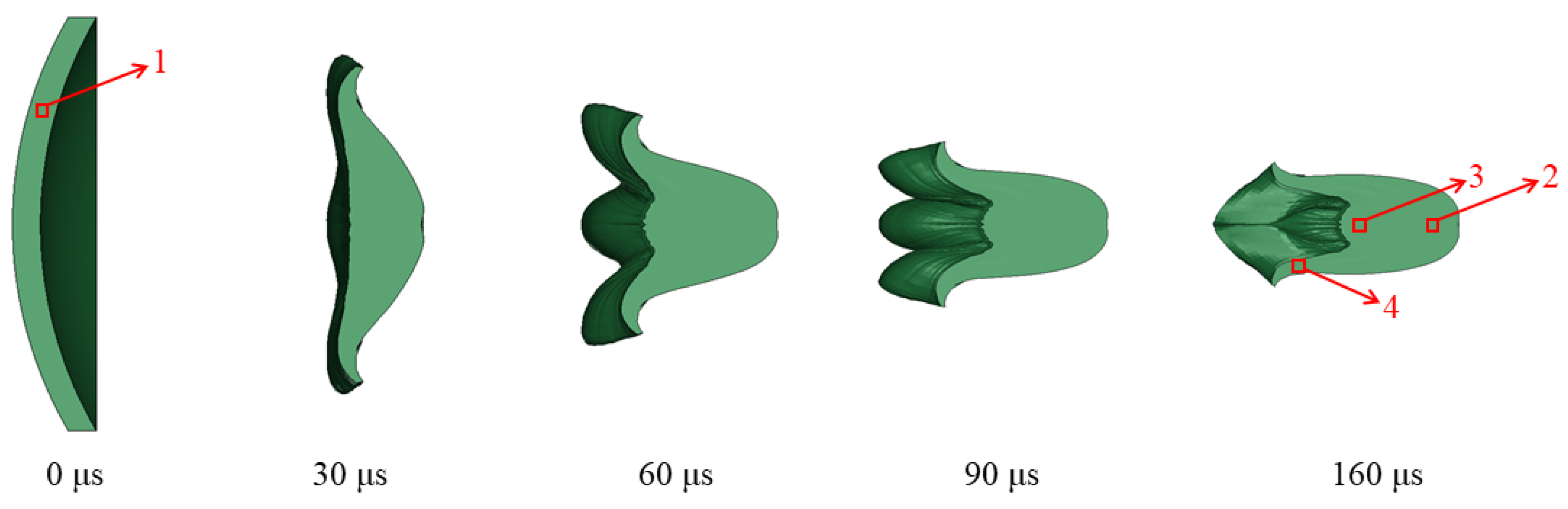 Symmetry 16 01665 g006