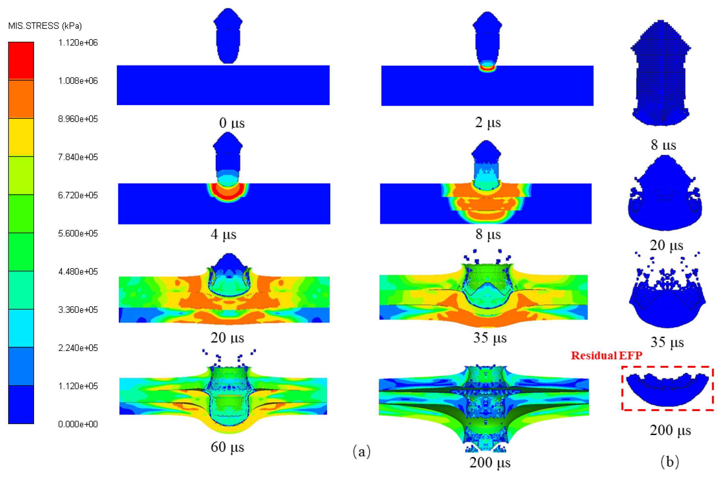 Symmetry 16 01665 g009