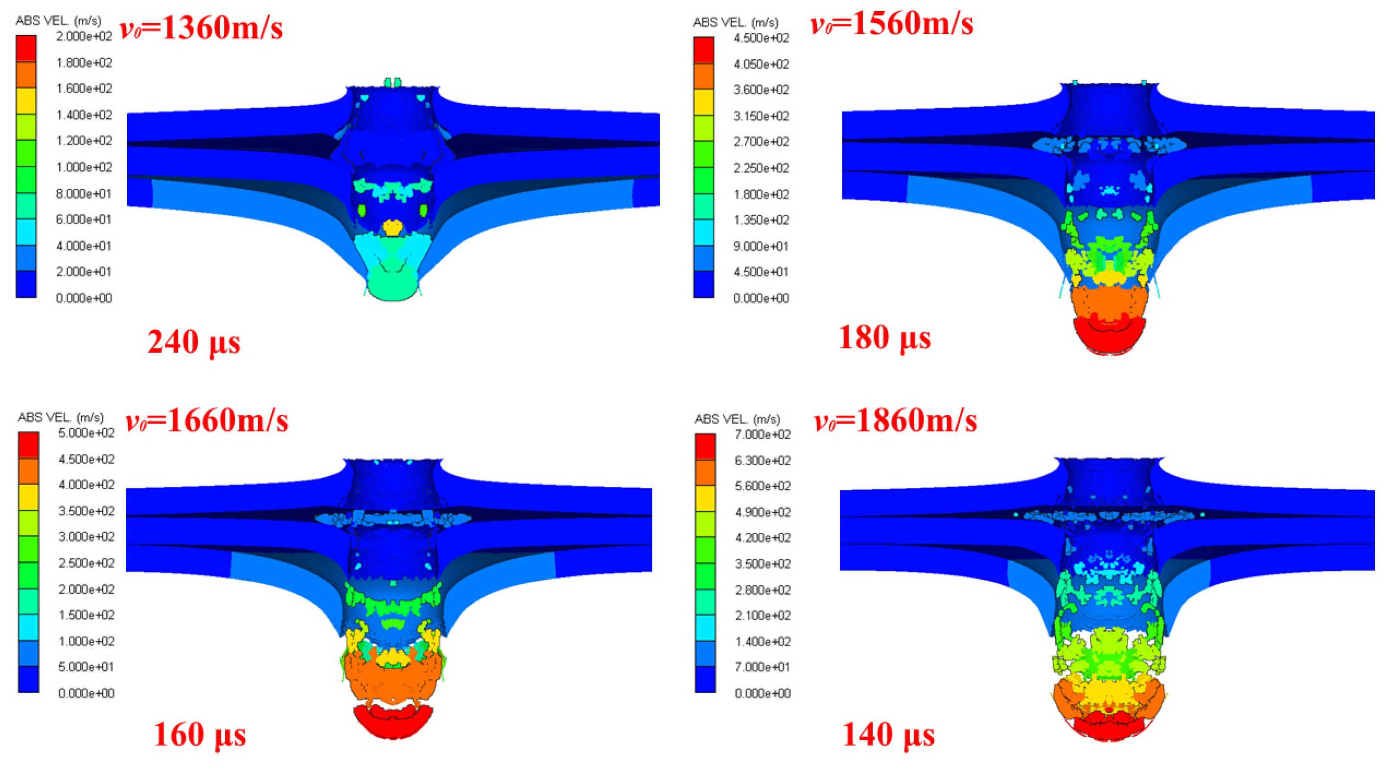 Symmetry 16 01665 g011