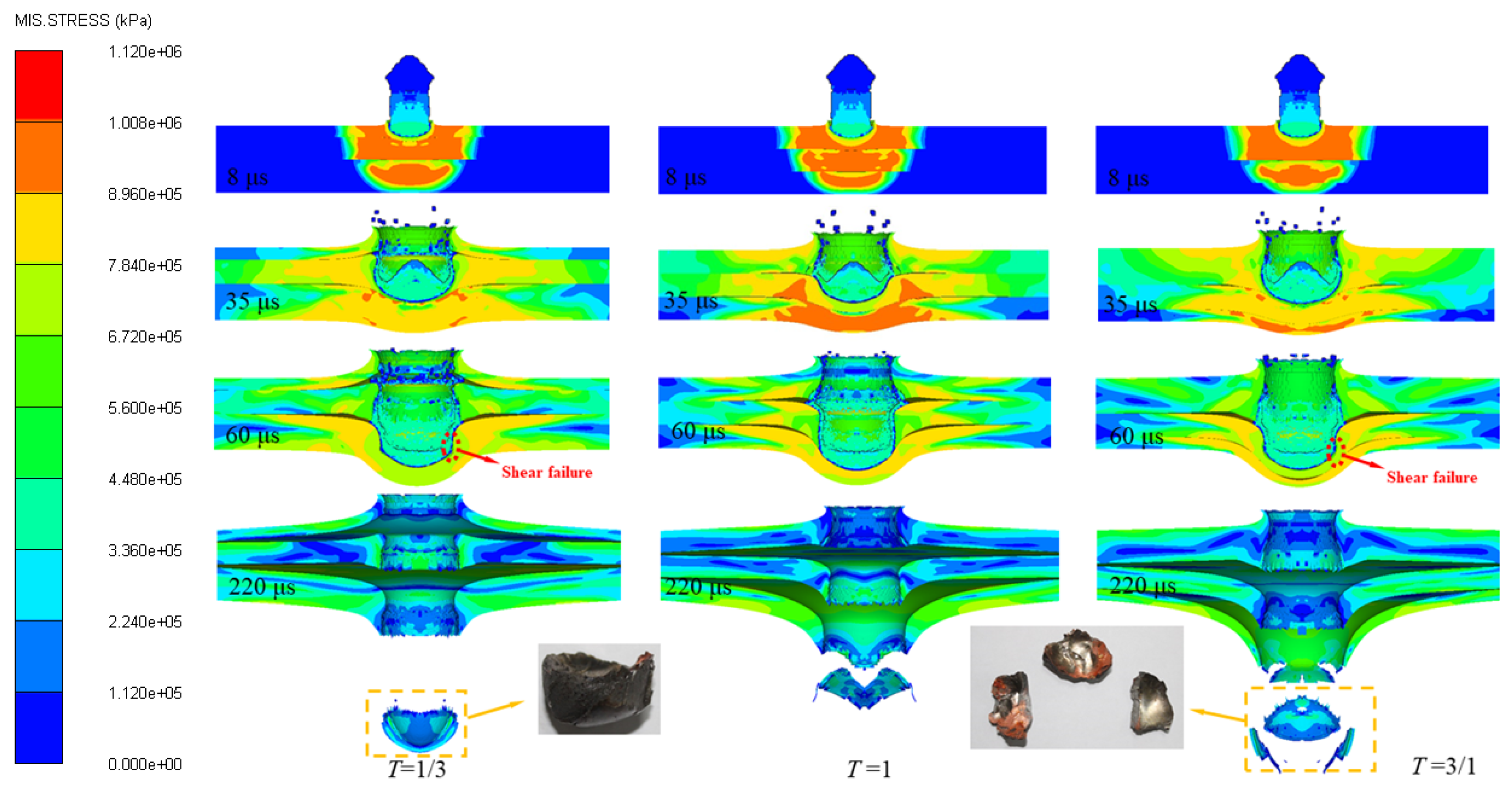 Symmetry 16 01665 g012