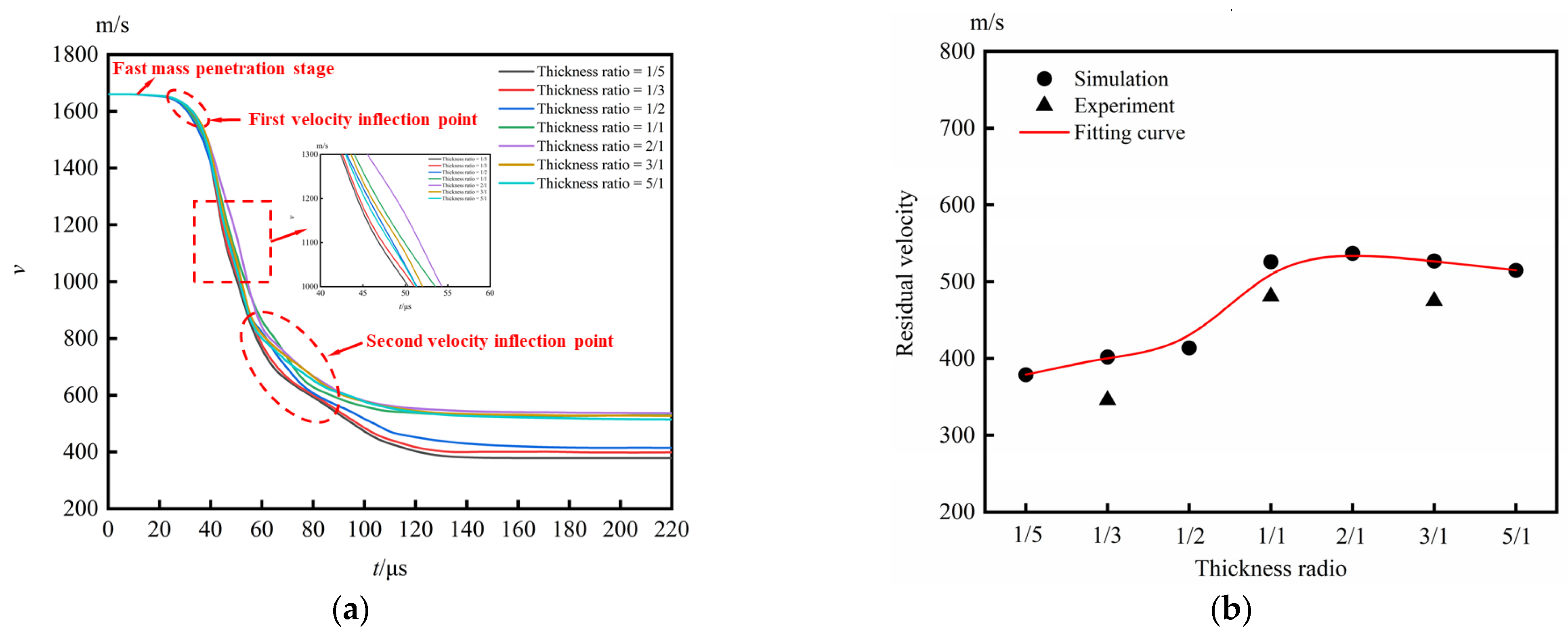 Symmetry 16 01665 g013