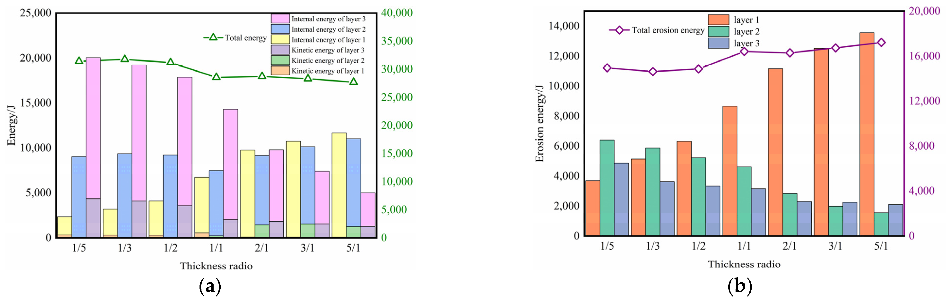 Symmetry 16 01665 g014