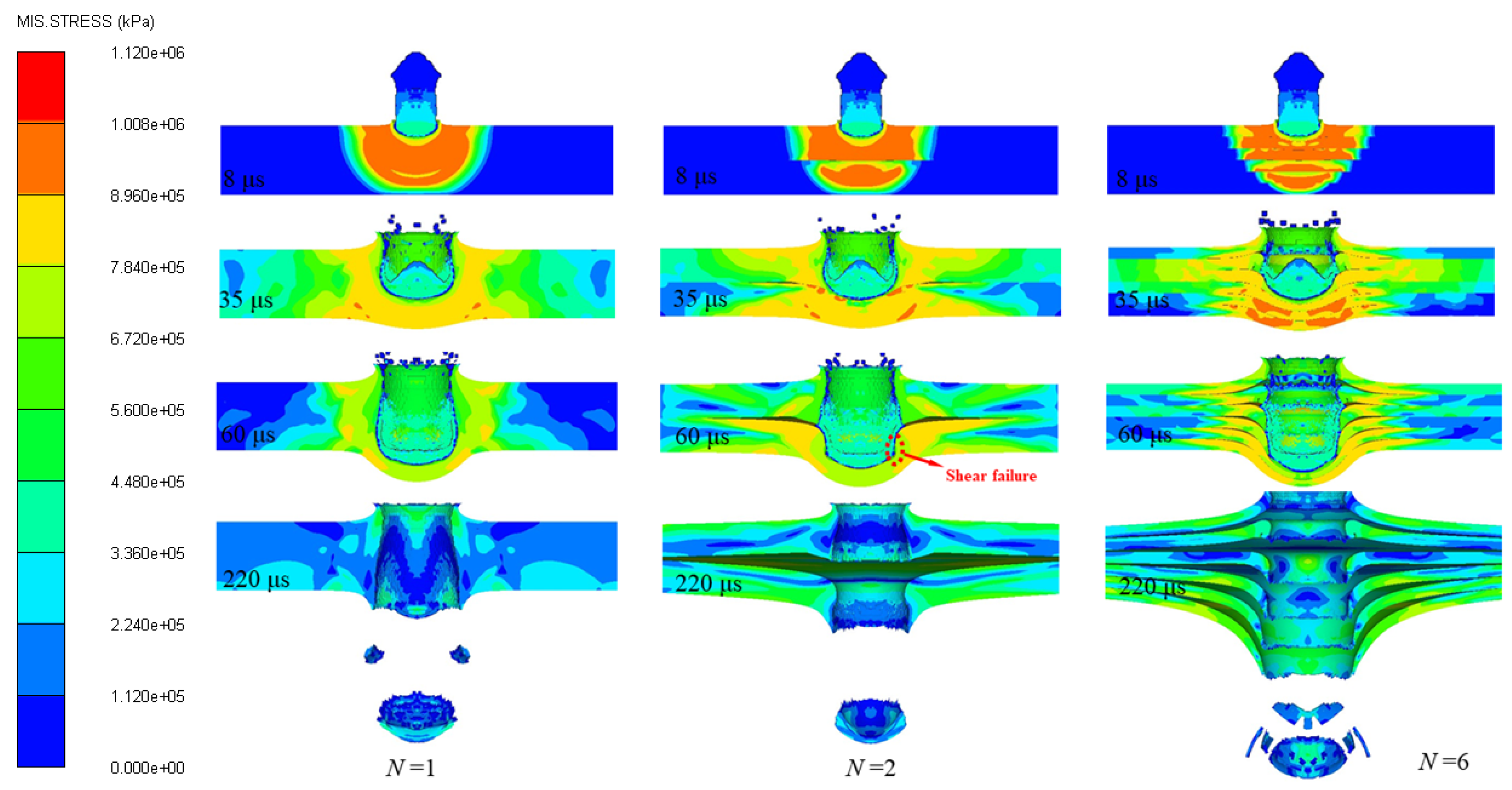 Symmetry 16 01665 g017